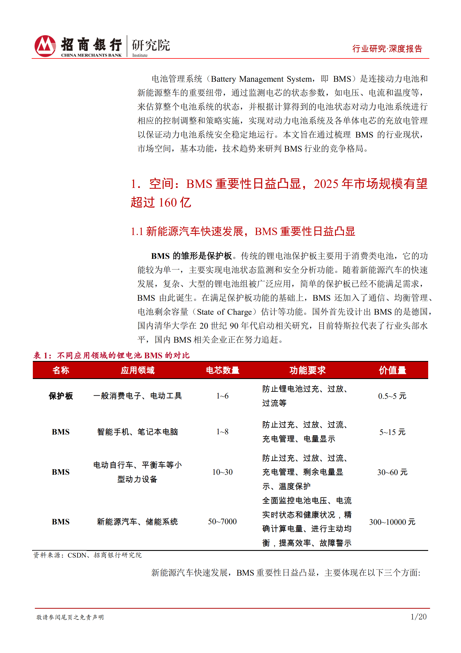 动力电池行业之电池管理系统篇：动力电池的软实力，掌握“数据”方执牛耳-220929.pdf 第5页