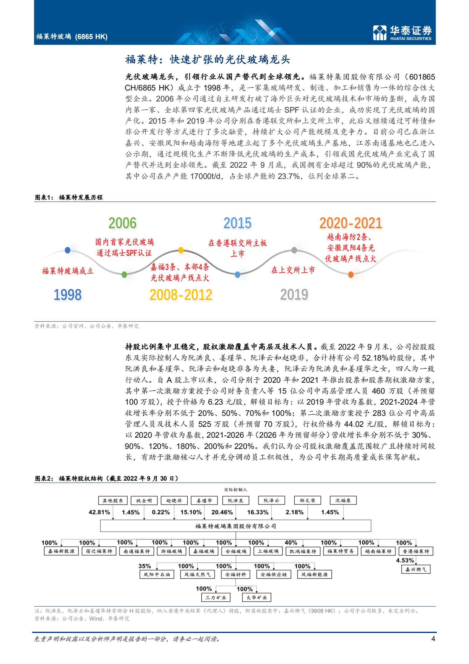 福莱特玻璃-专注光伏玻璃，深化成本壁垒-221014.pdf 第4页