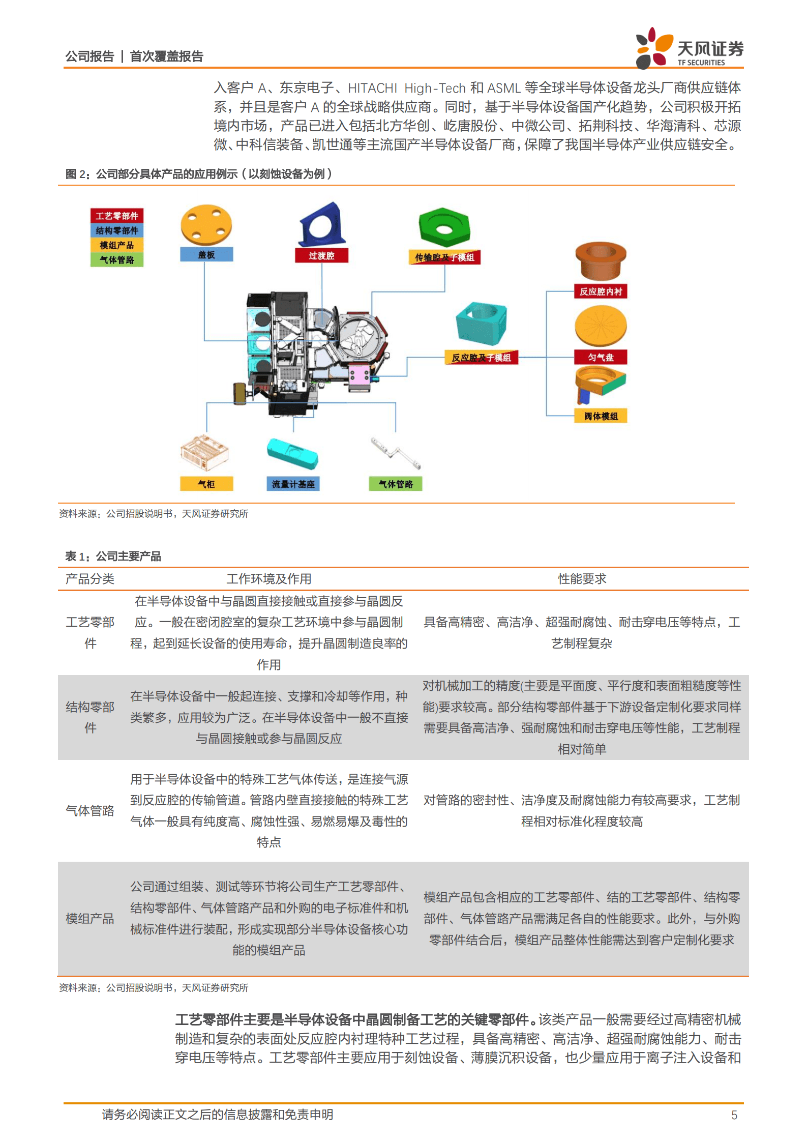 富创精密-国产半导体设备零部件平台型龙头，充分受益国产化-221016.pdf 第5页