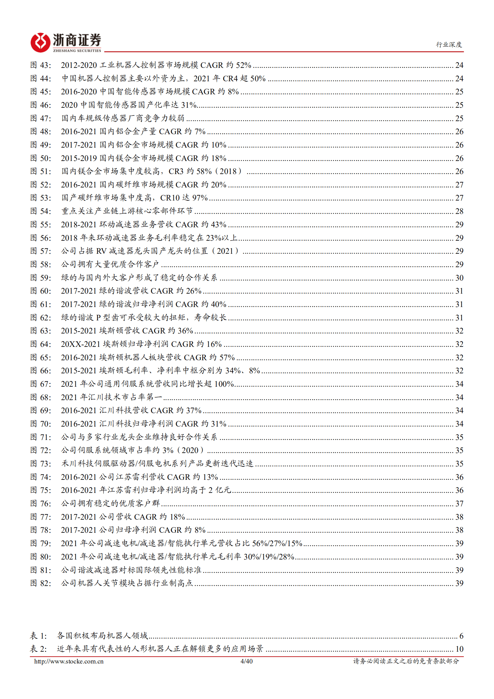 机器人行业深度报告：人形机器人风起，核心零部件助力扬帆远航-221015.pdf 第4页