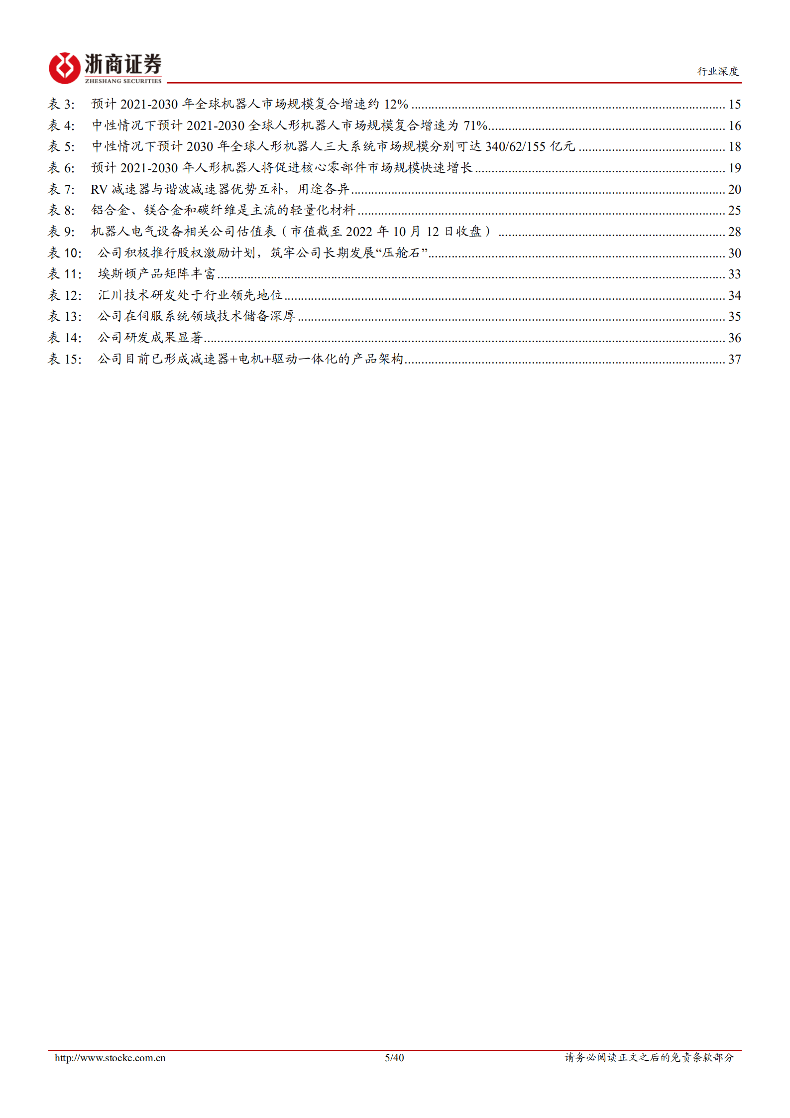 机器人行业深度报告：人形机器人风起，核心零部件助力扬帆远航-221015.pdf 第5页