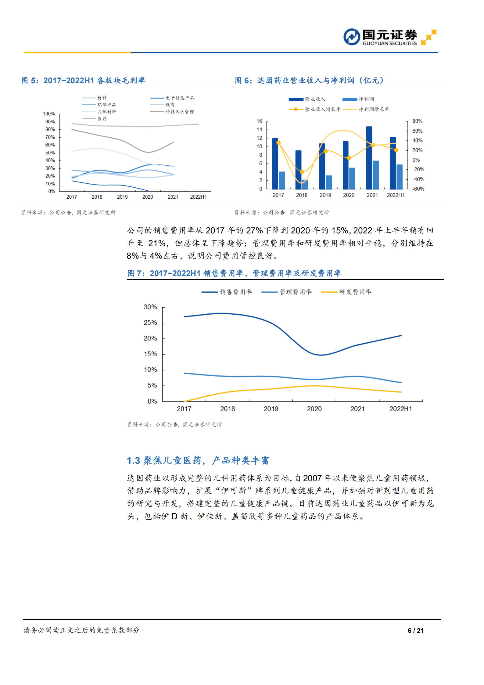华特达因：儿童药特色企业，开启发展新时代-221013.pdf 第6页
