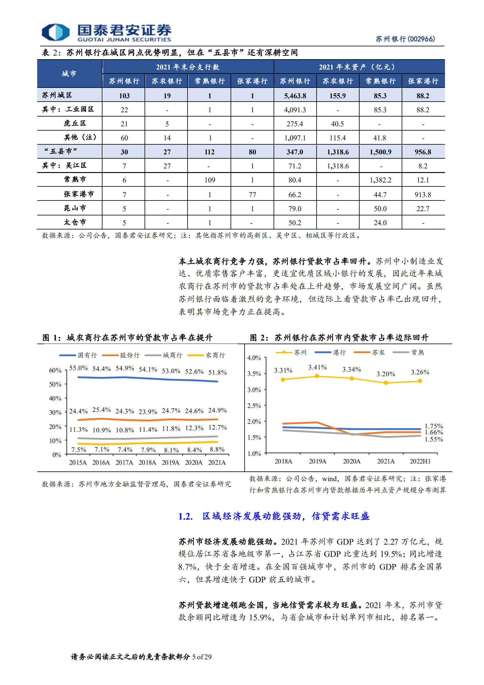 苏州银行-进入财务上行周期-221015.pdf 第5页