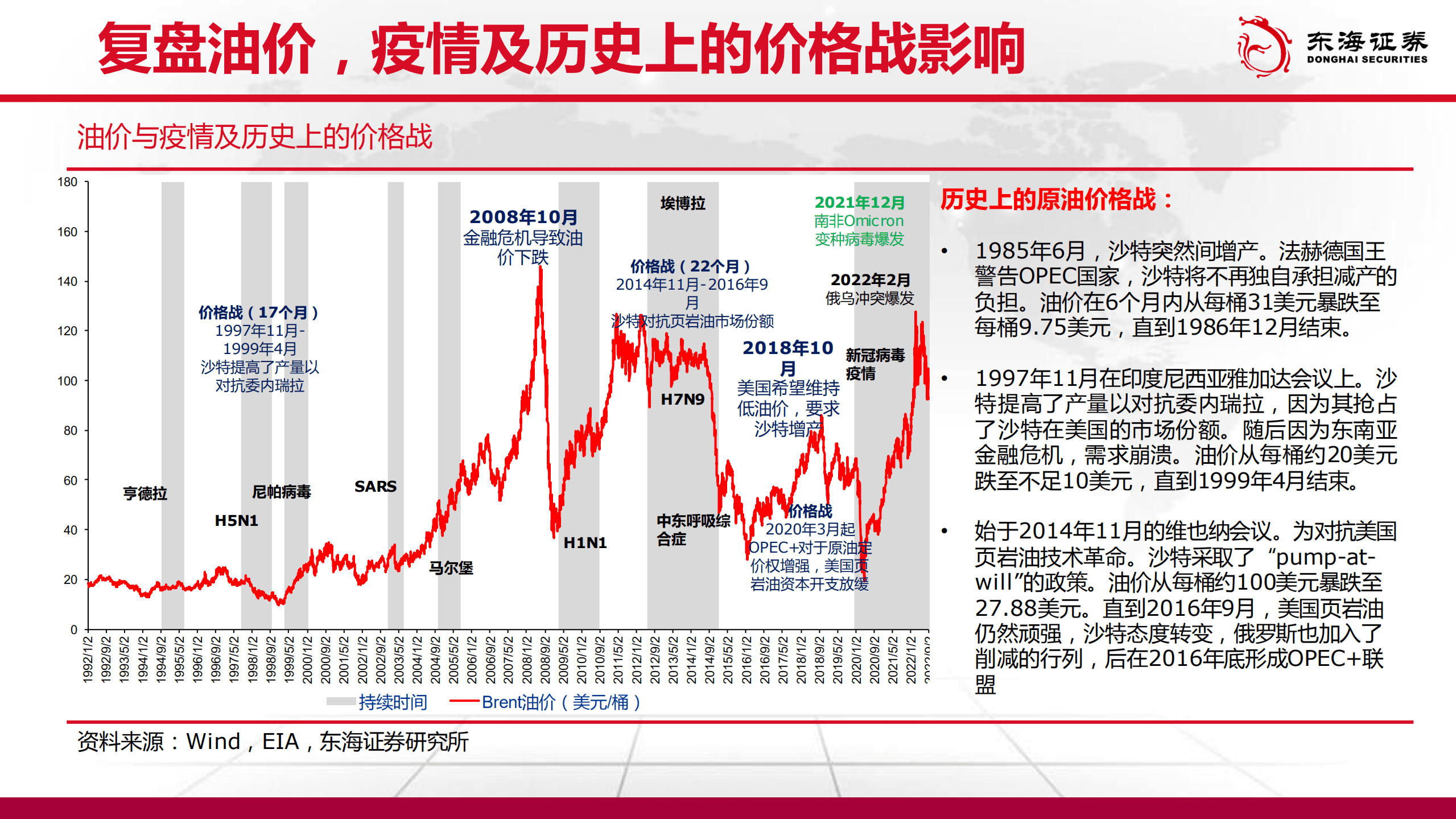石油及天然气行业展望：风云又起，全球能化将进入新格局-221013.pdf 第5页