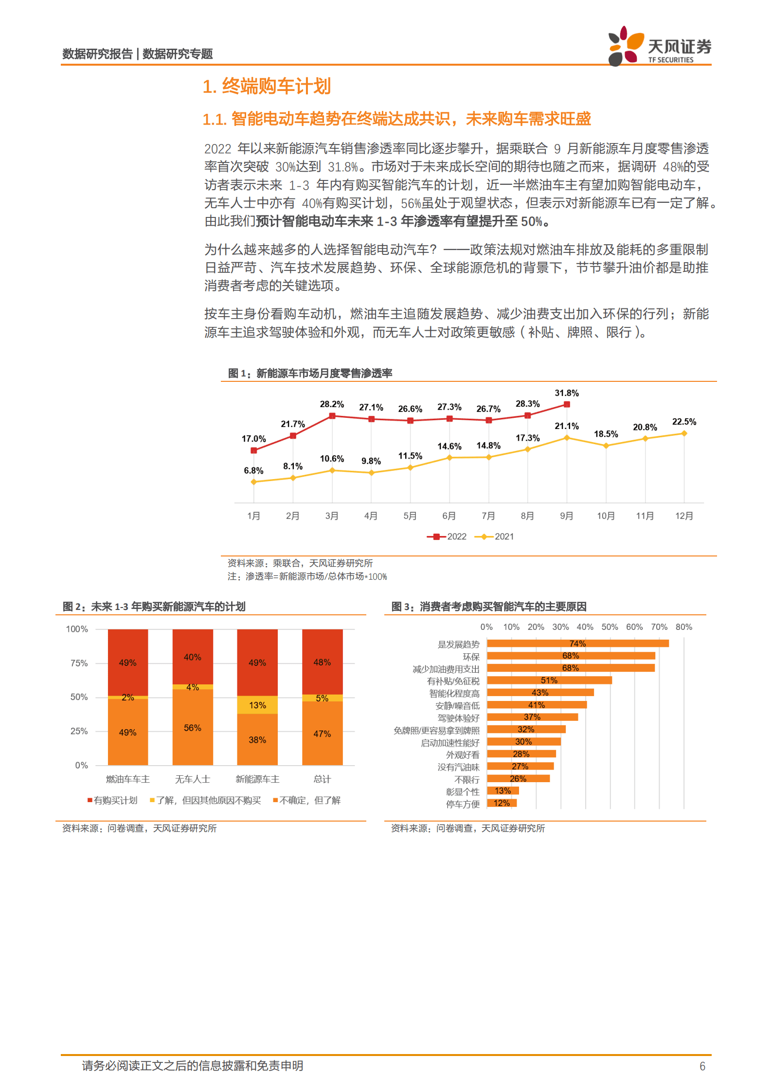 数据研究汽车行业专题：560位智能汽车消费者带您直击消费趋势-221014.pdf 第6页
