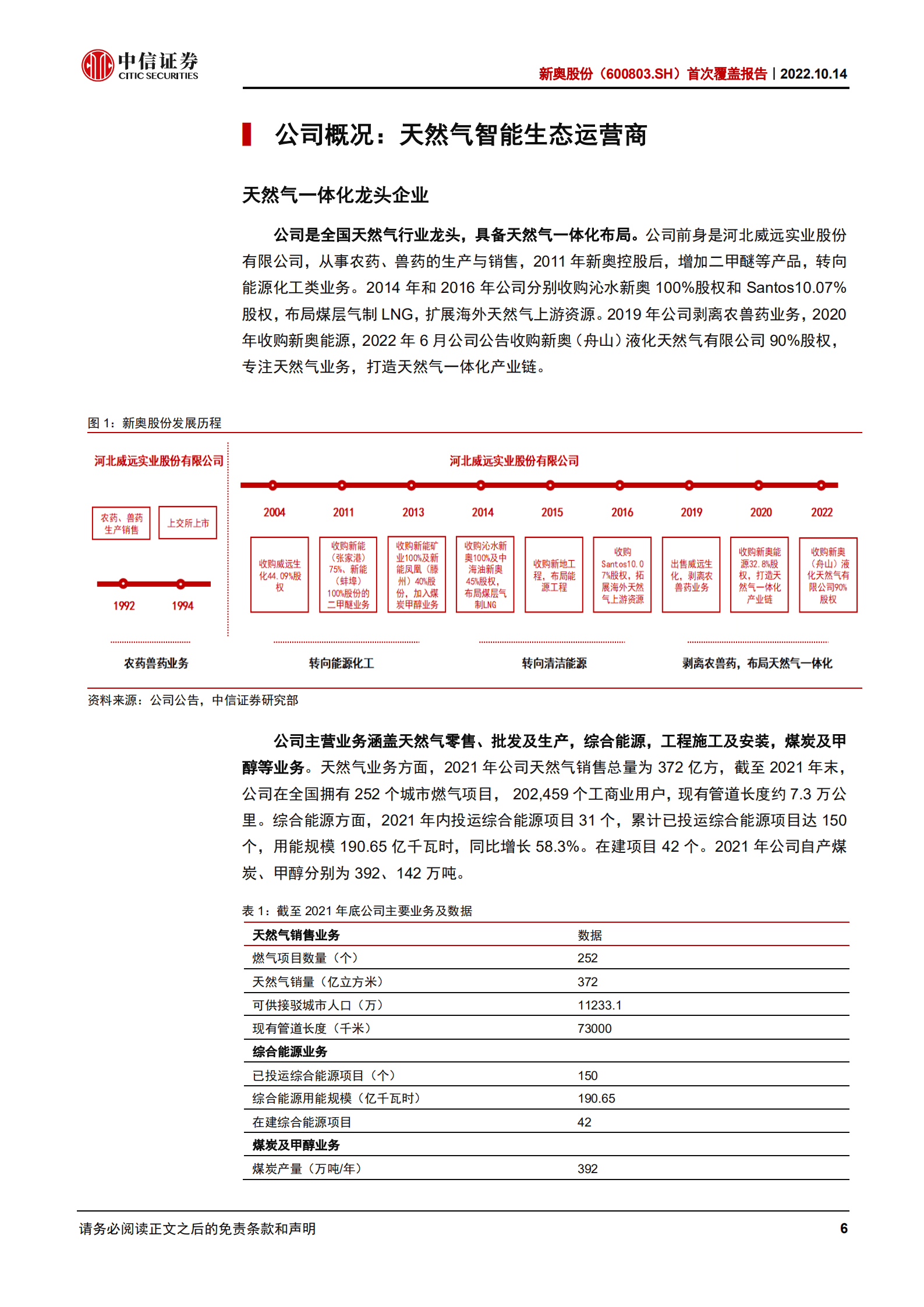 新奥股份：城燃龙头借势发力，天然气一体化标的启航-221014.pdf 第6页