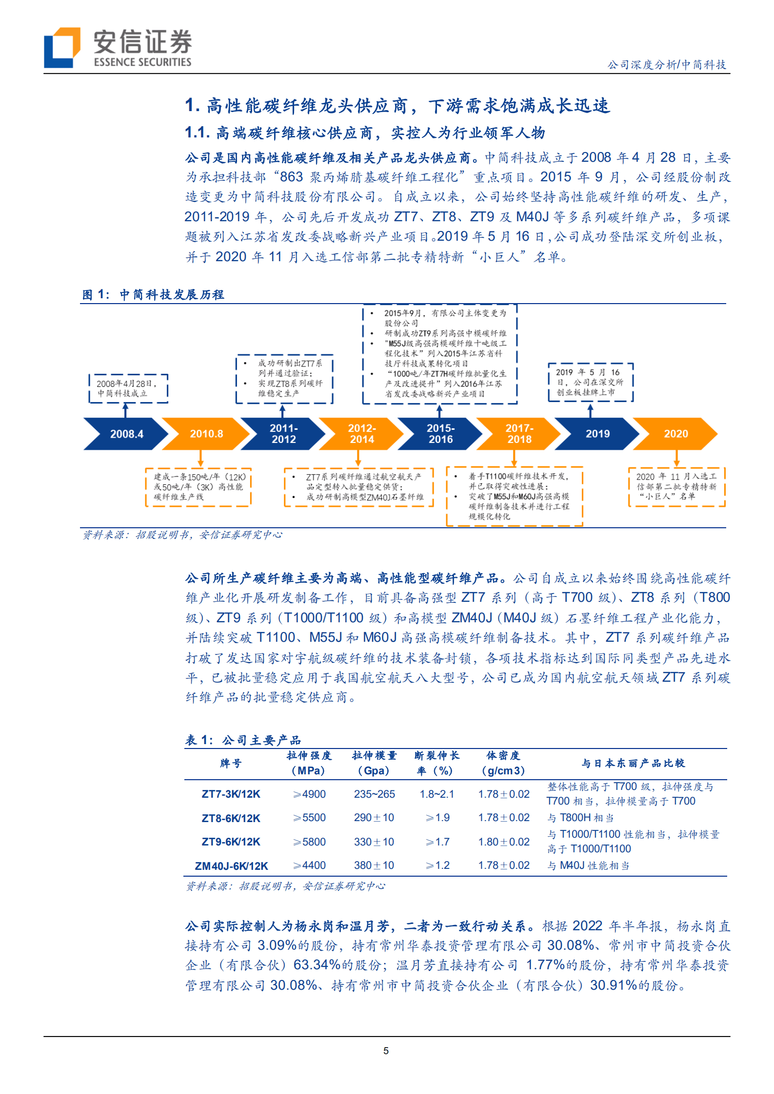 中简科技-高性能碳纤维领军企业，产能扩张助力未来成长-221014.pdf 第5页