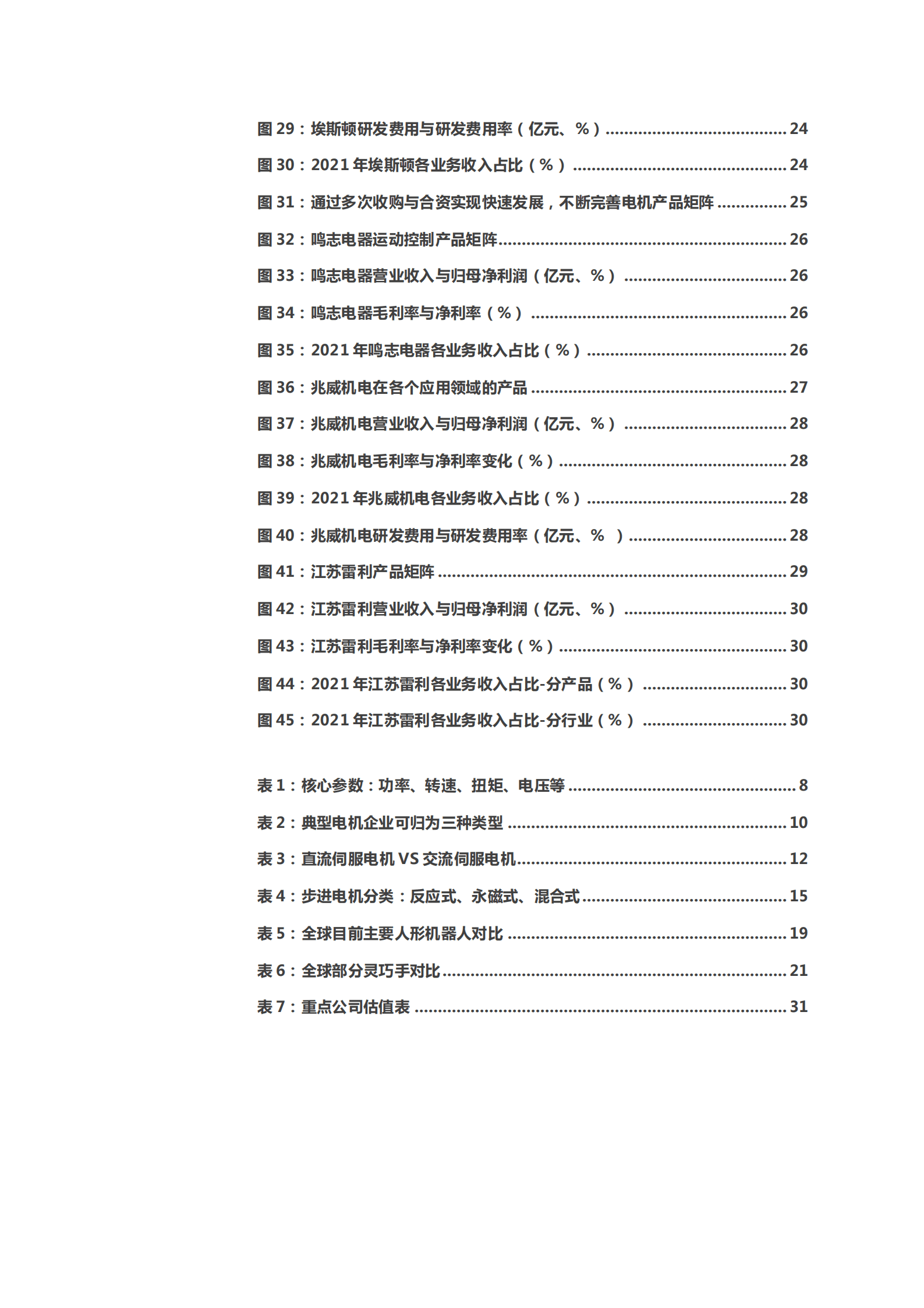 2022年国内机器人行业电机需求空间发展梳理报告.pdf 第3页