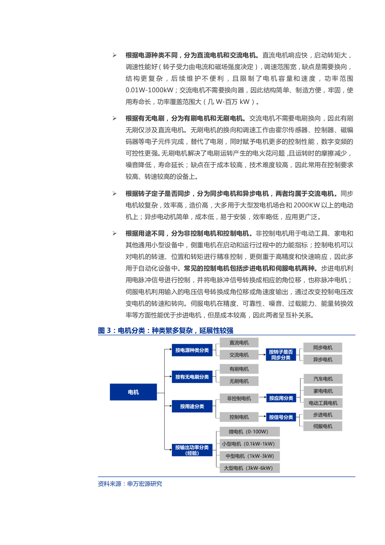 2022年国内机器人行业电机需求空间发展梳理报告.pdf 第5页