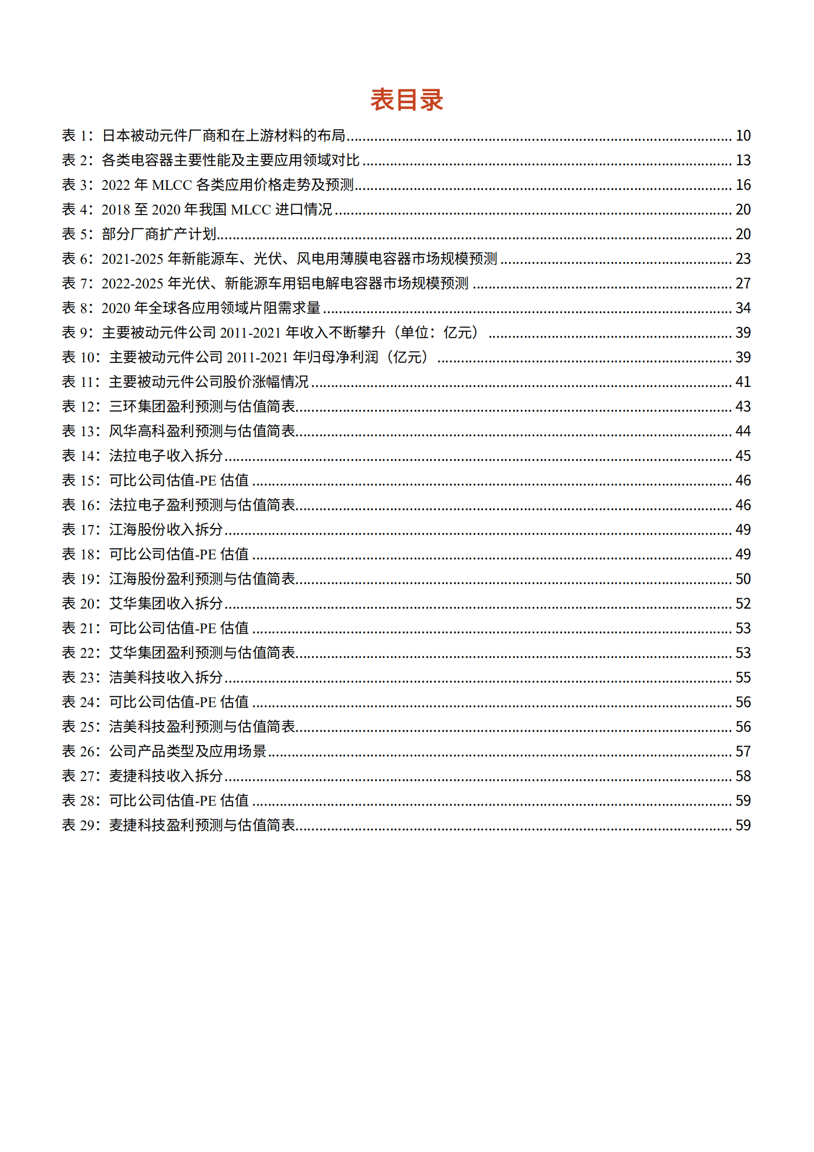 2022年中国被动元件市场供需趋势分析报告.pdf 第4页