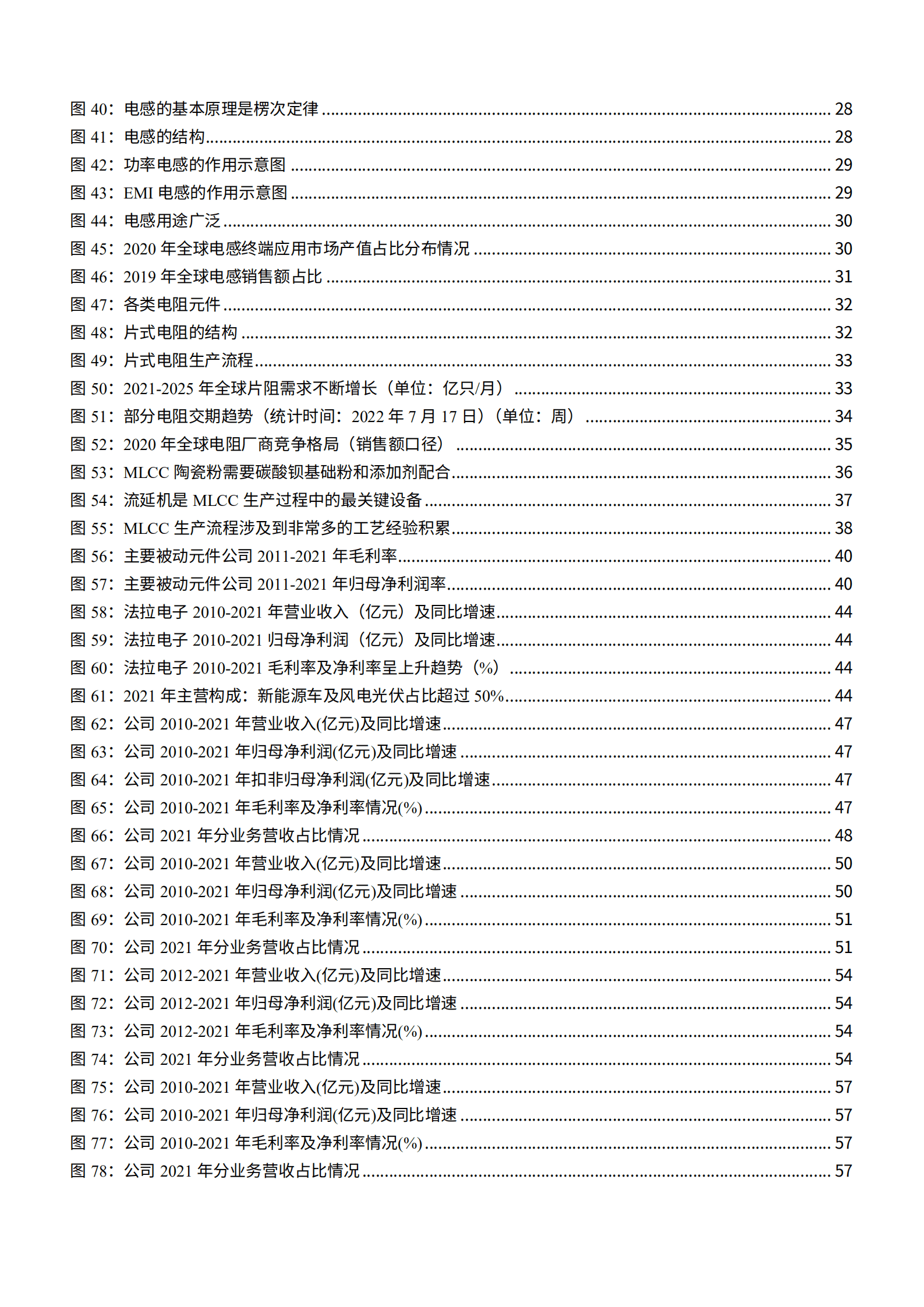 2022年中国被动元件市场供需趋势分析报告.pdf 第3页