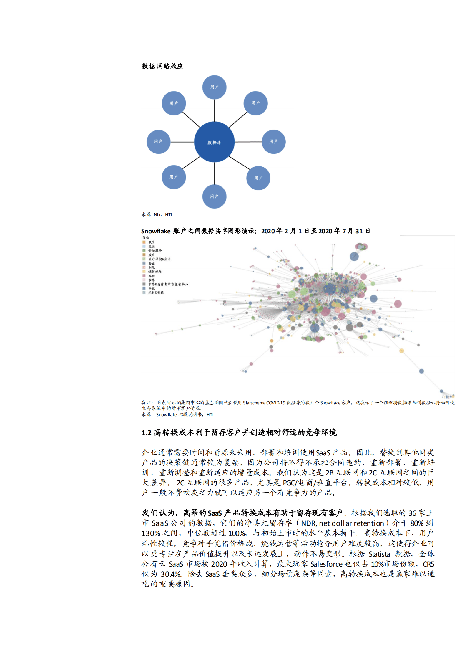 2022年美国SaaS市场商业模式发展经验分析研究报告.pdf 第3页