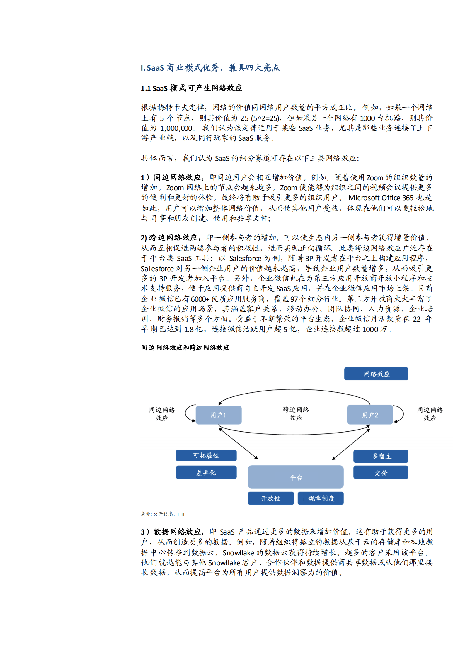 2022年美国SaaS市场商业模式发展经验分析研究报告.pdf 第2页