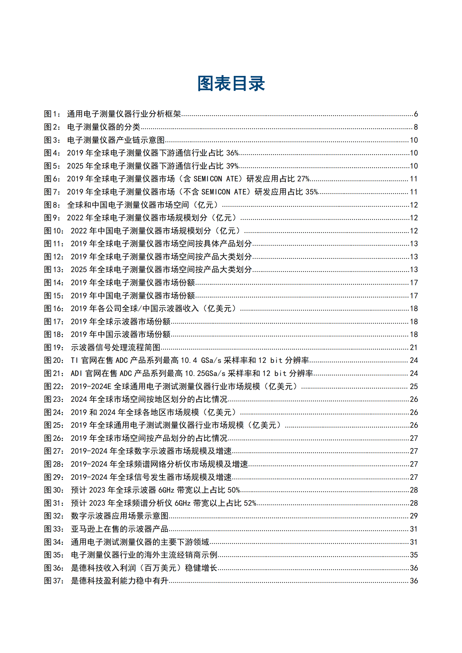 2022年通用电子测量仪器行业国产替代空间分析报告.pdf 第2页
