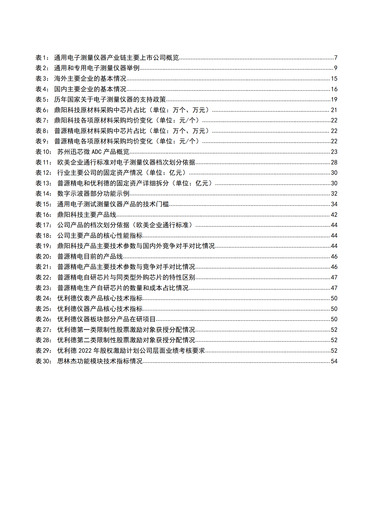 2022年通用电子测量仪器行业国产替代空间分析报告.pdf 第4页