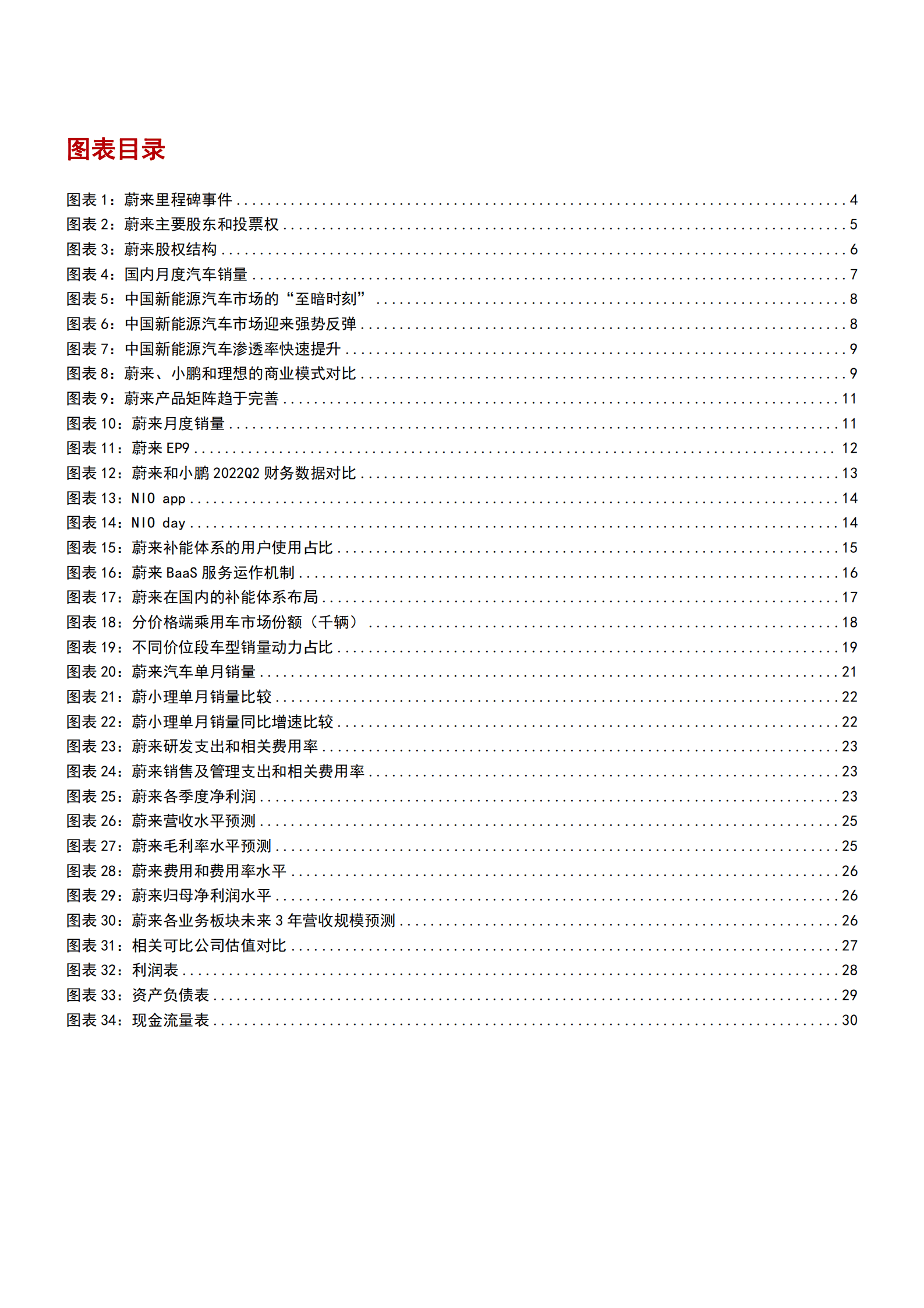 2022年蔚来汽车竞争优势及汽车销量增长展望报告.pdf 第2页