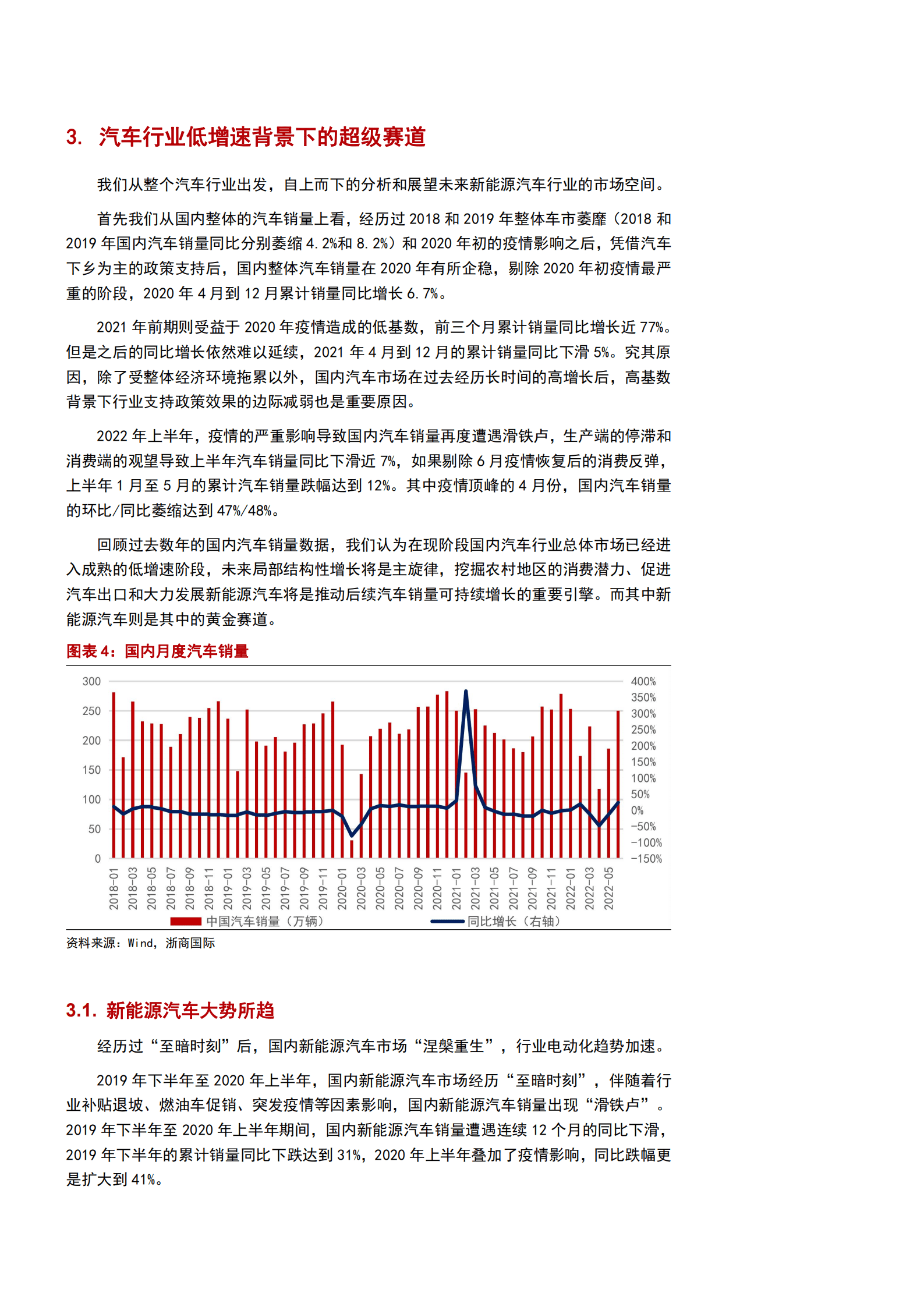 2022年蔚来汽车竞争优势及汽车销量增长展望报告.pdf 第6页