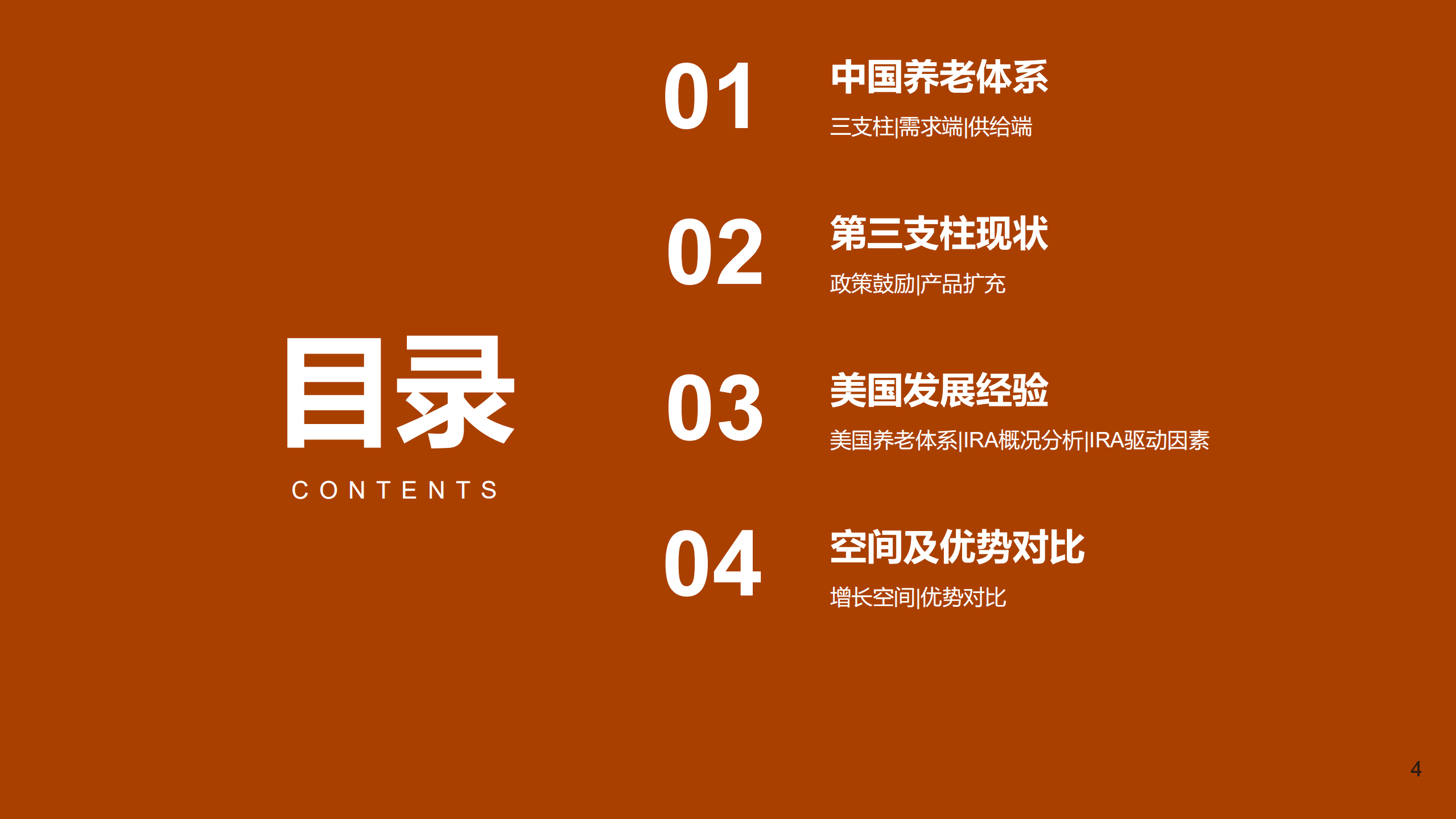 2022年中国个人养老金行业未来市场增长空间分析报告.pdf 第1页