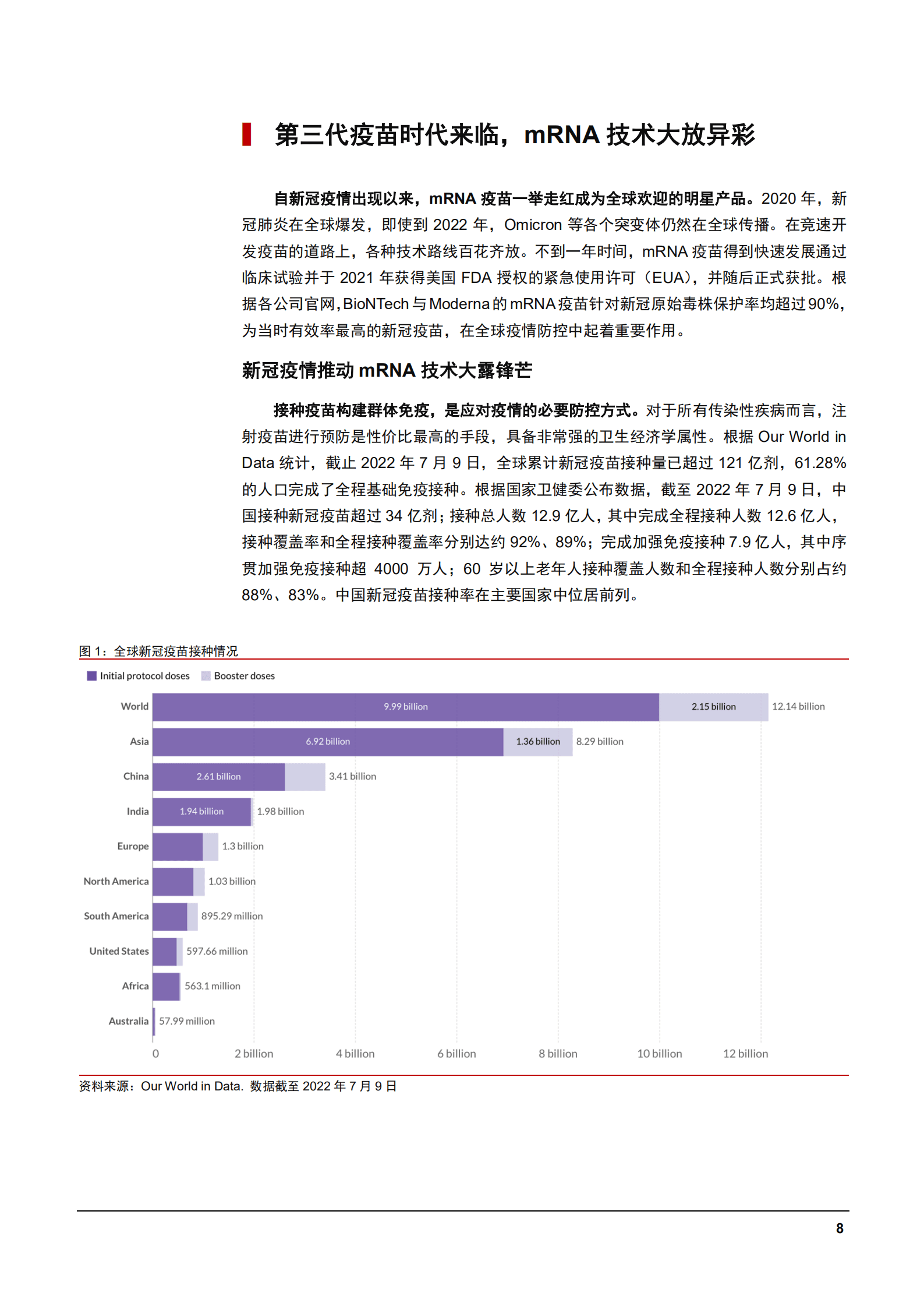2022年mRNA行业未来发展趋势展望分析报告.pdf 第5页