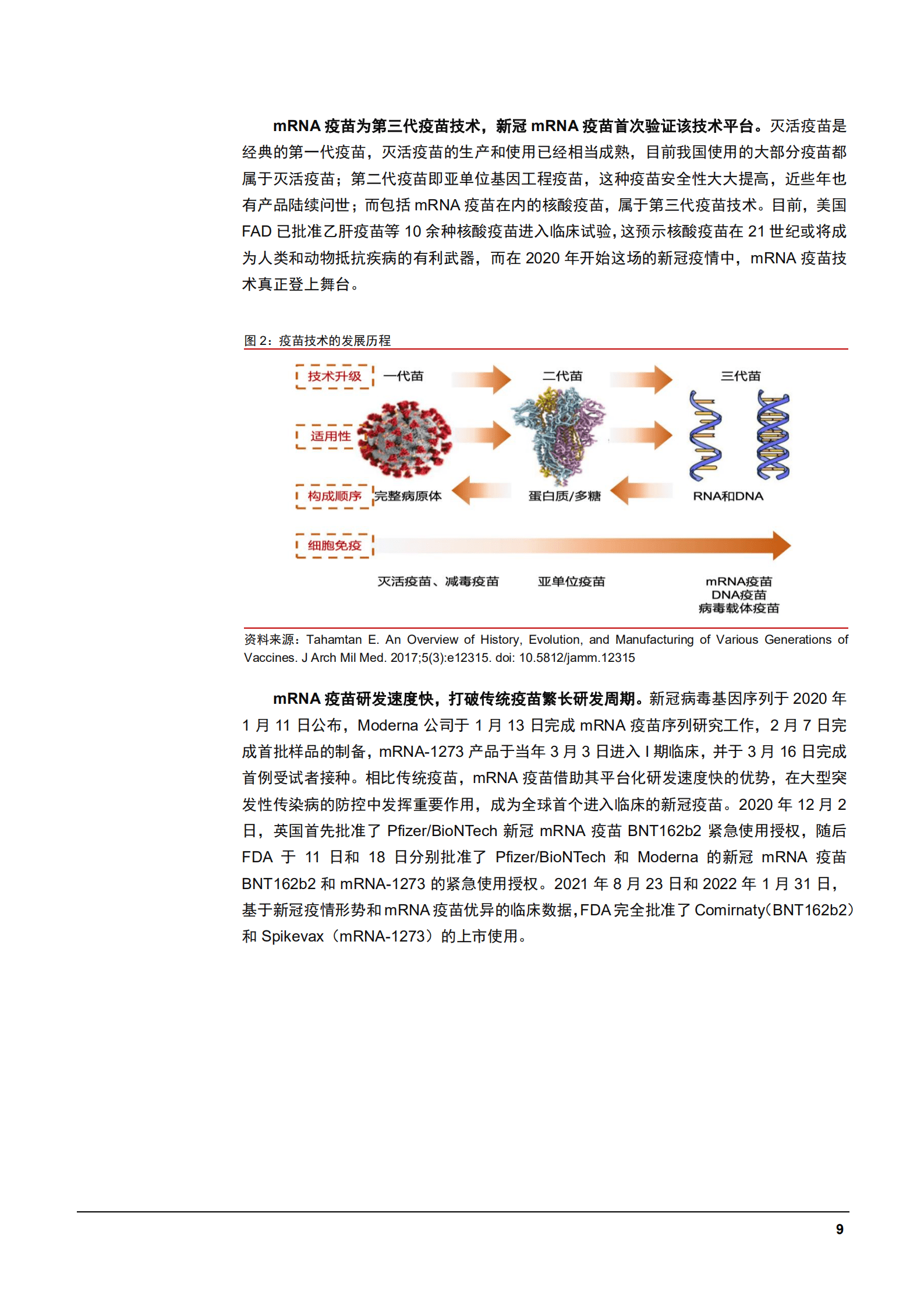 2022年mRNA行业未来发展趋势展望分析报告.pdf 第6页