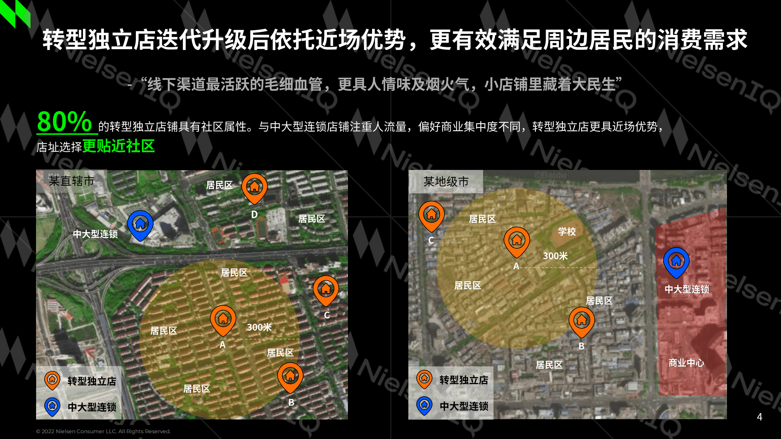尼尔森：把脉中国零售的律动-中国零售监测渠道定义重塑计划第二期.pdf 第4页