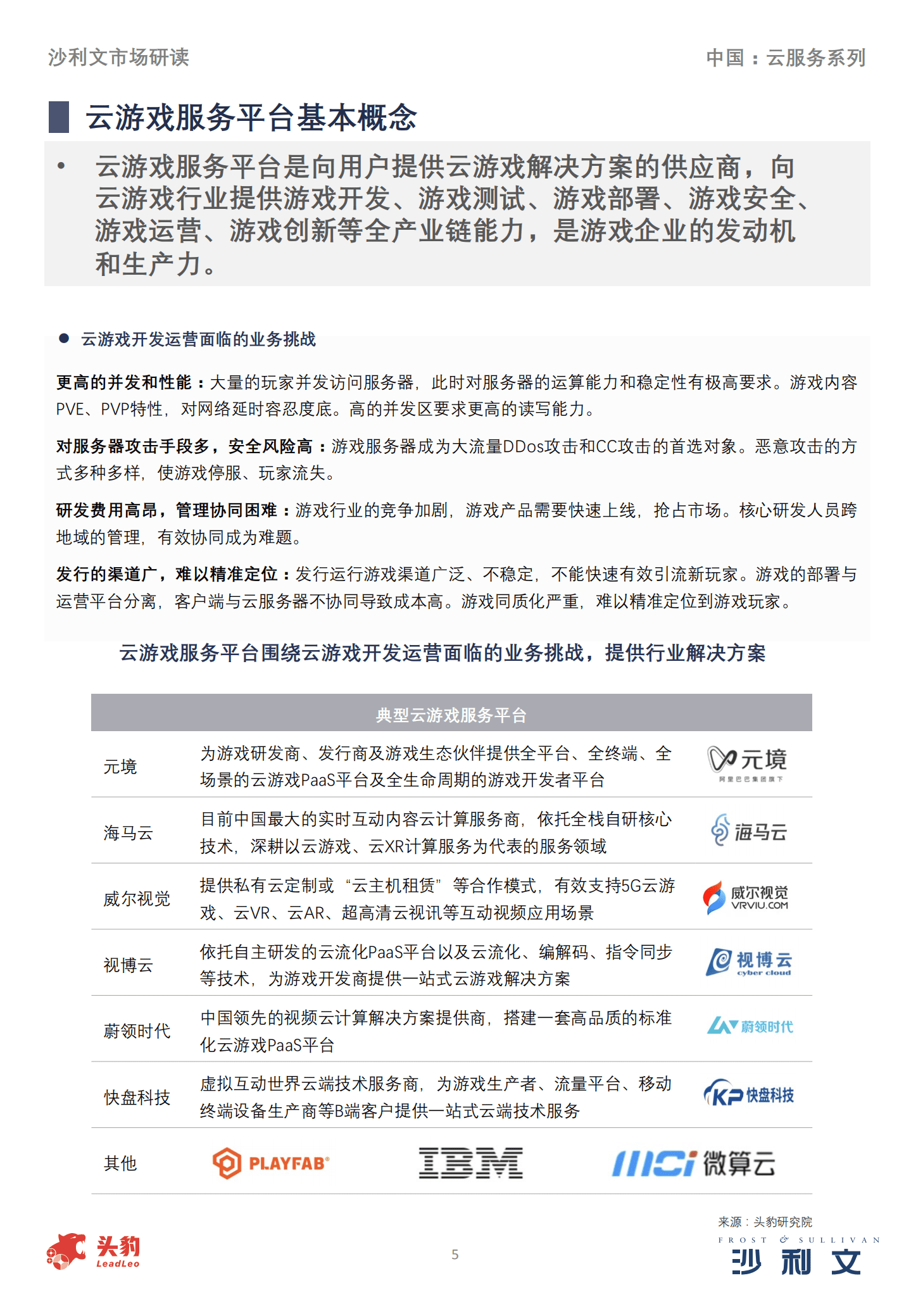 沙利文：2022年中国云游戏服务平台市场报告.pdf 第5页