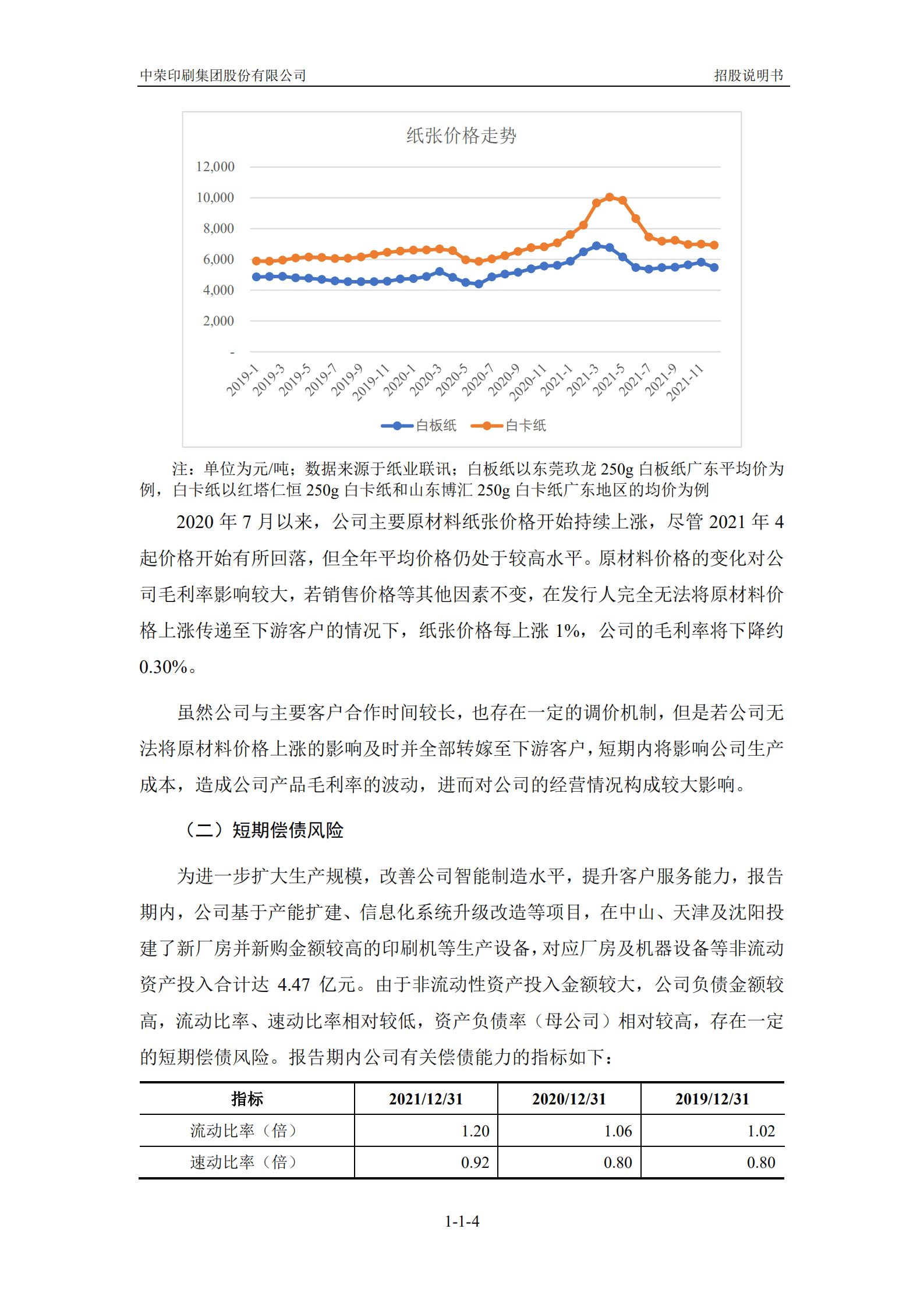 中荣印刷集团股份有限公司招股说明书.pdf 第5页