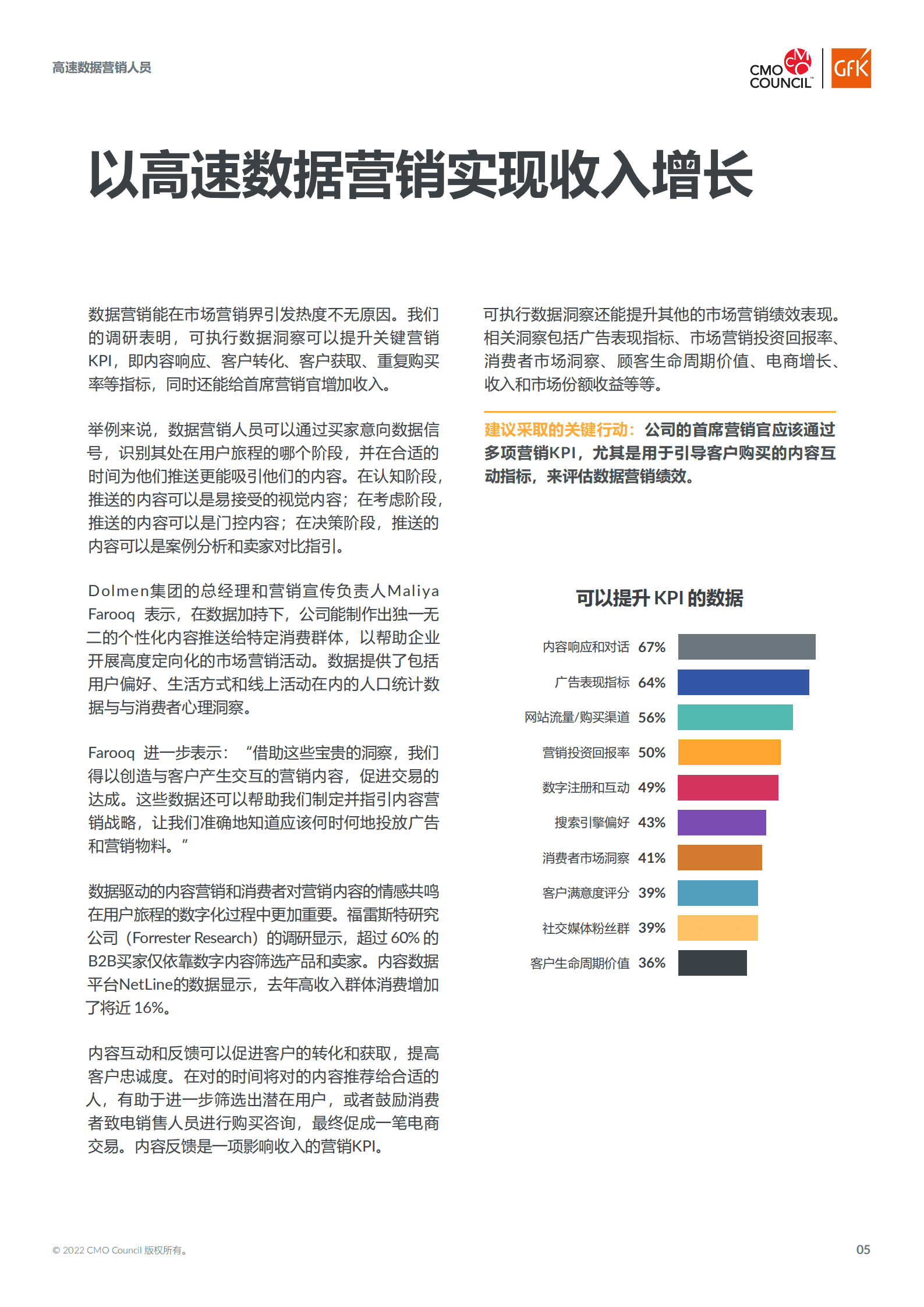 GfK&CMO Council：2022高速数据营销人员报告.pdf 第5页