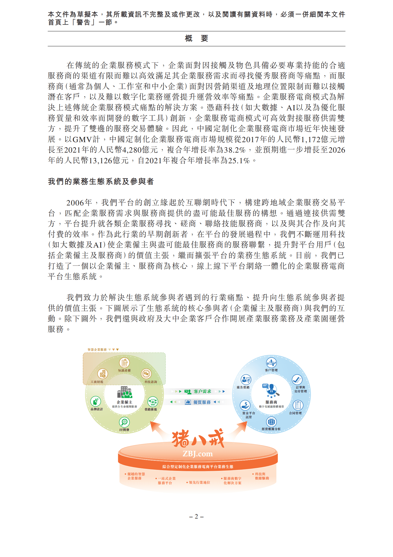 猪八戒股份有限公司招股说明书-企业服务电商平台.pdf 第6页