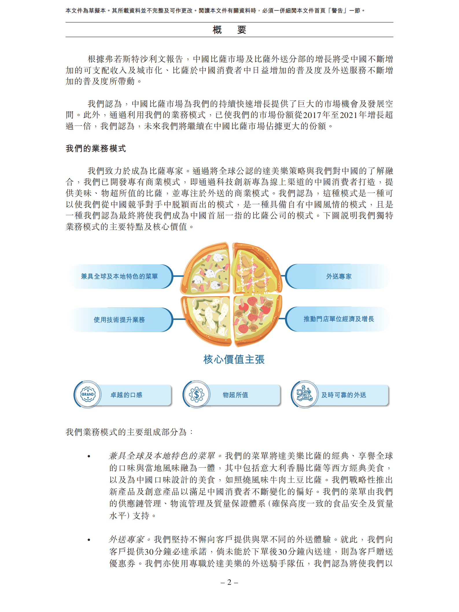 达美乐比萨-达势股份招股说明书（更新版）.pdf 第6页