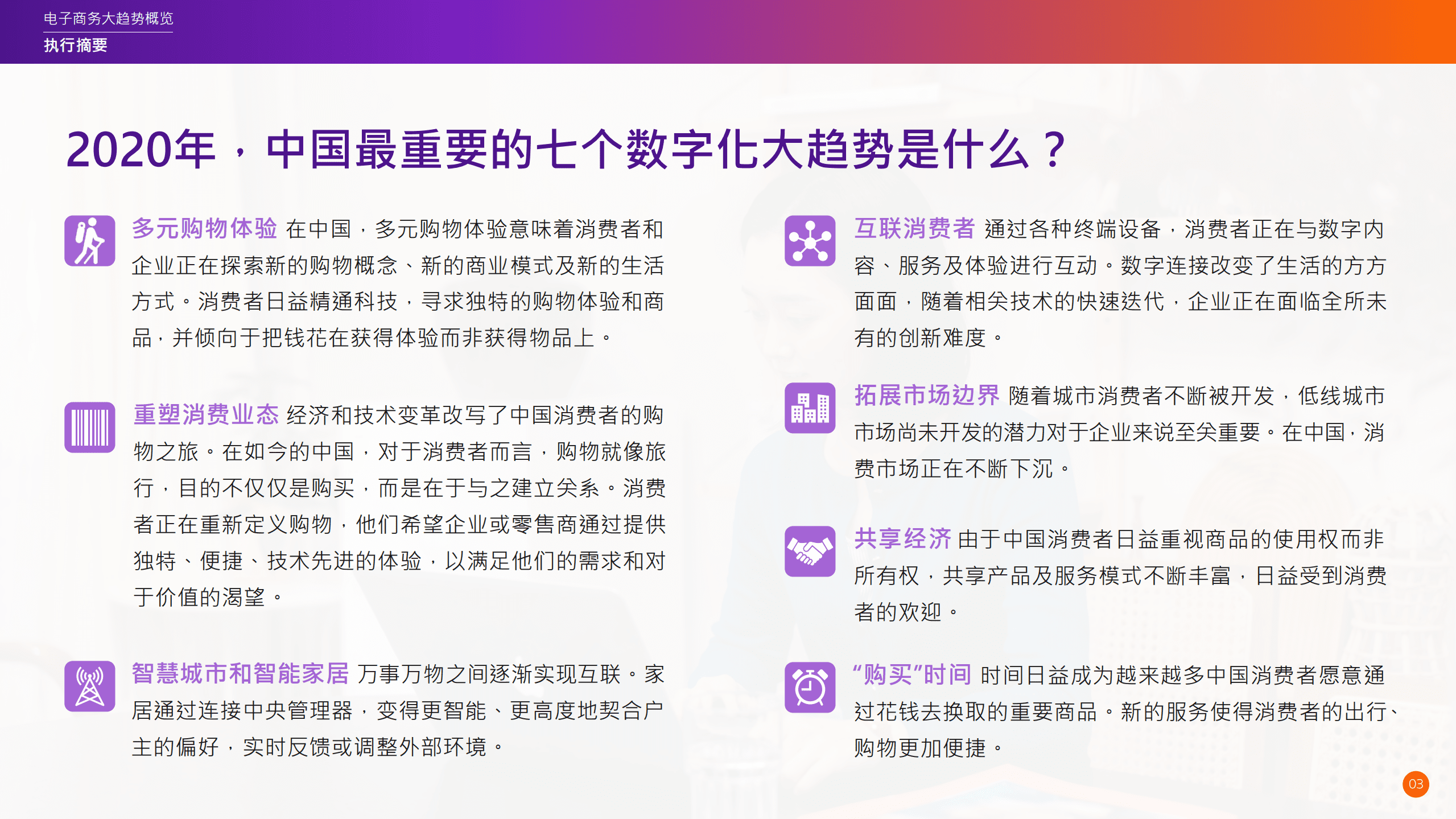 联邦快递：2022电子商务大趋势概览报告.pdf 第3页