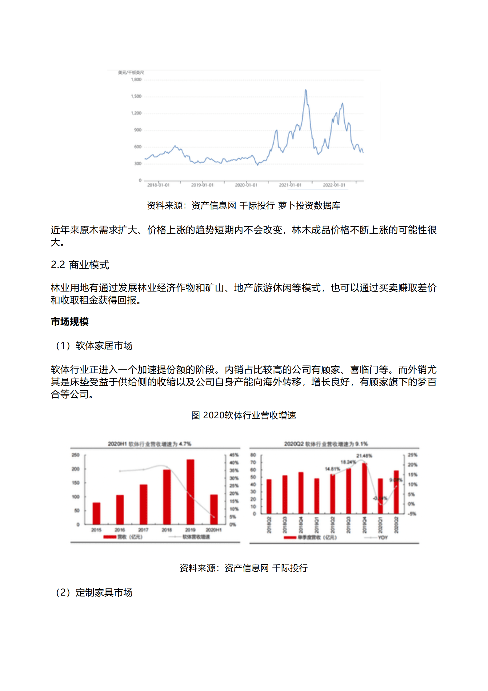 千际投行：2022年林业用地投资研究报告.pdf 第6页