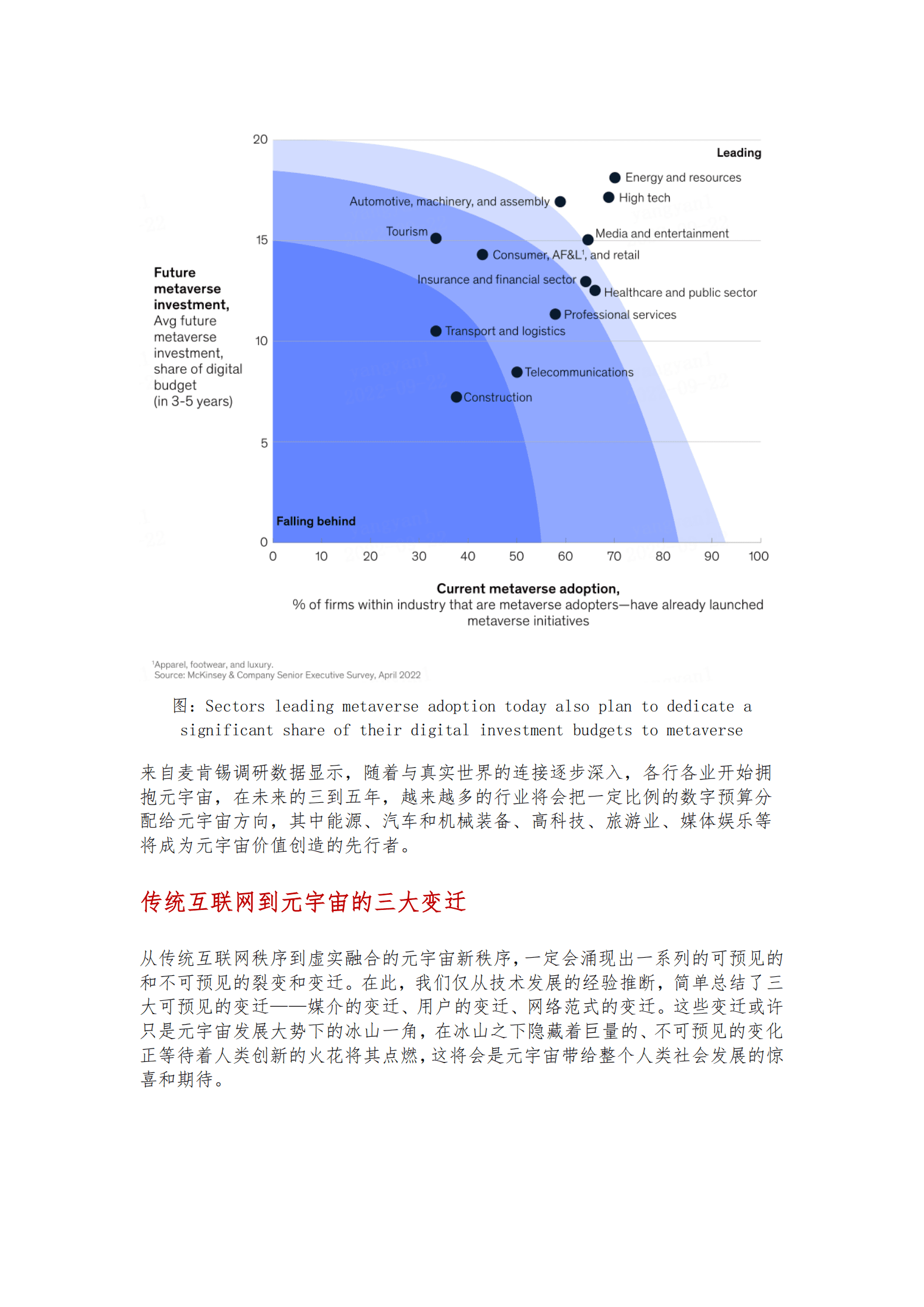 商汤：元宇宙：亚太新经济之路（2022）.pdf 第6页