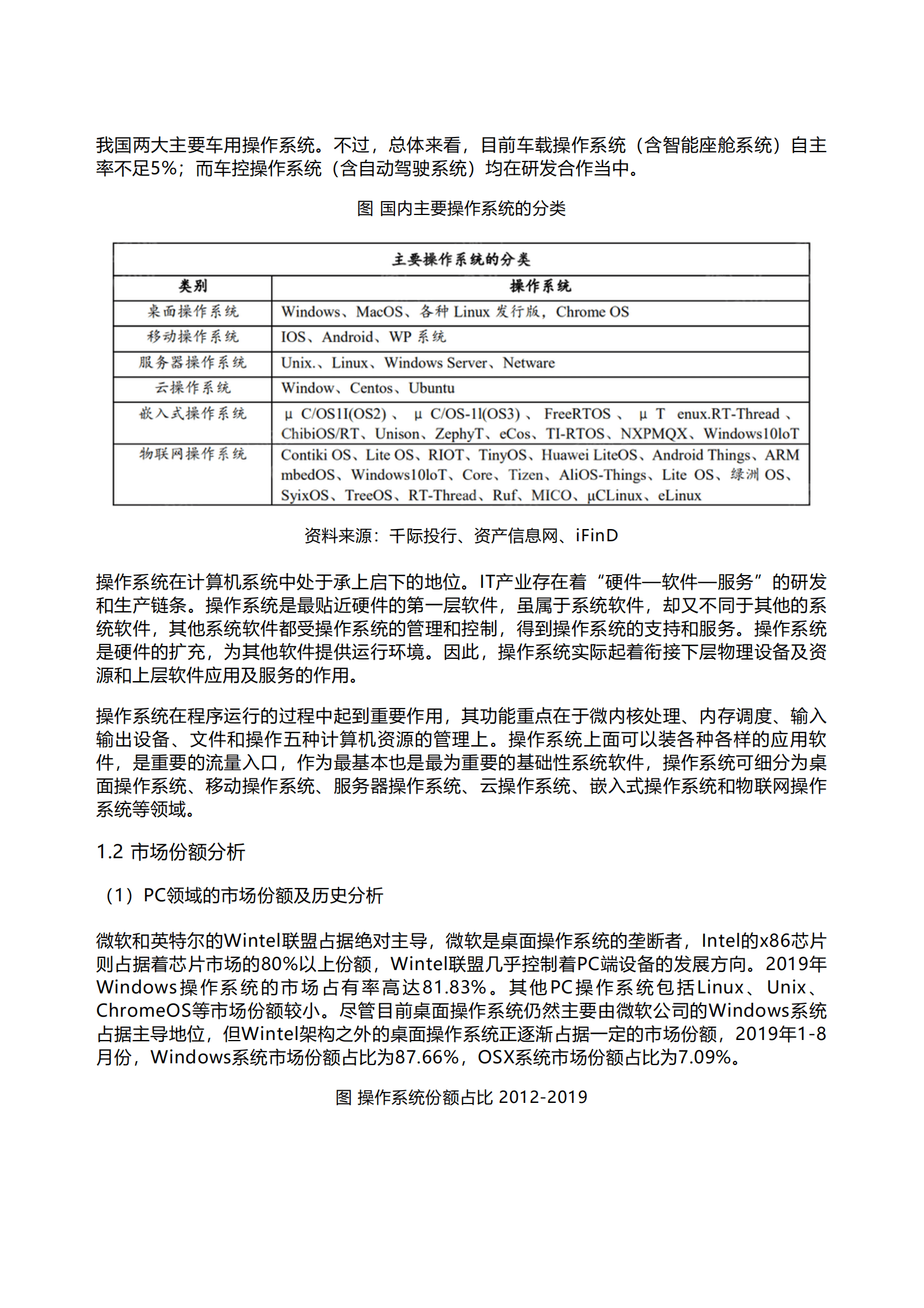 千际投行：2022年操作系统行业研究报告.pdf 第3页