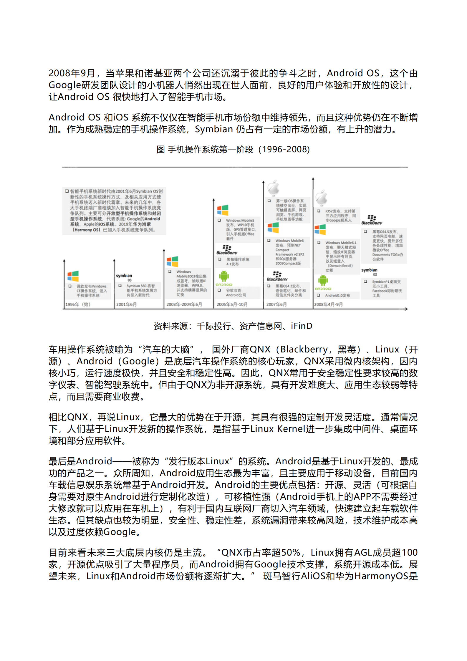 千际投行：2022年操作系统行业研究报告.pdf 第2页