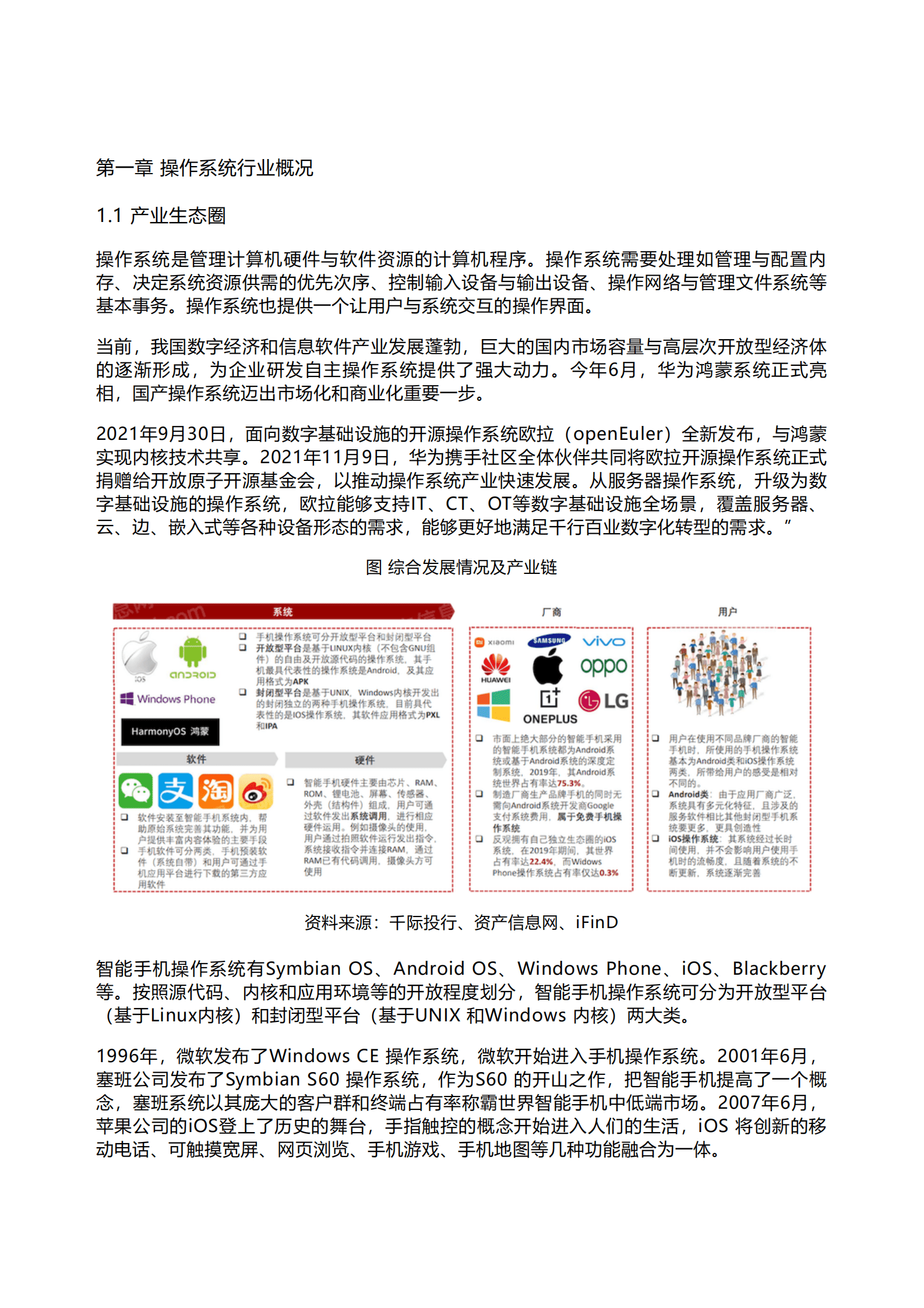 千际投行：2022年操作系统行业研究报告.pdf 第1页