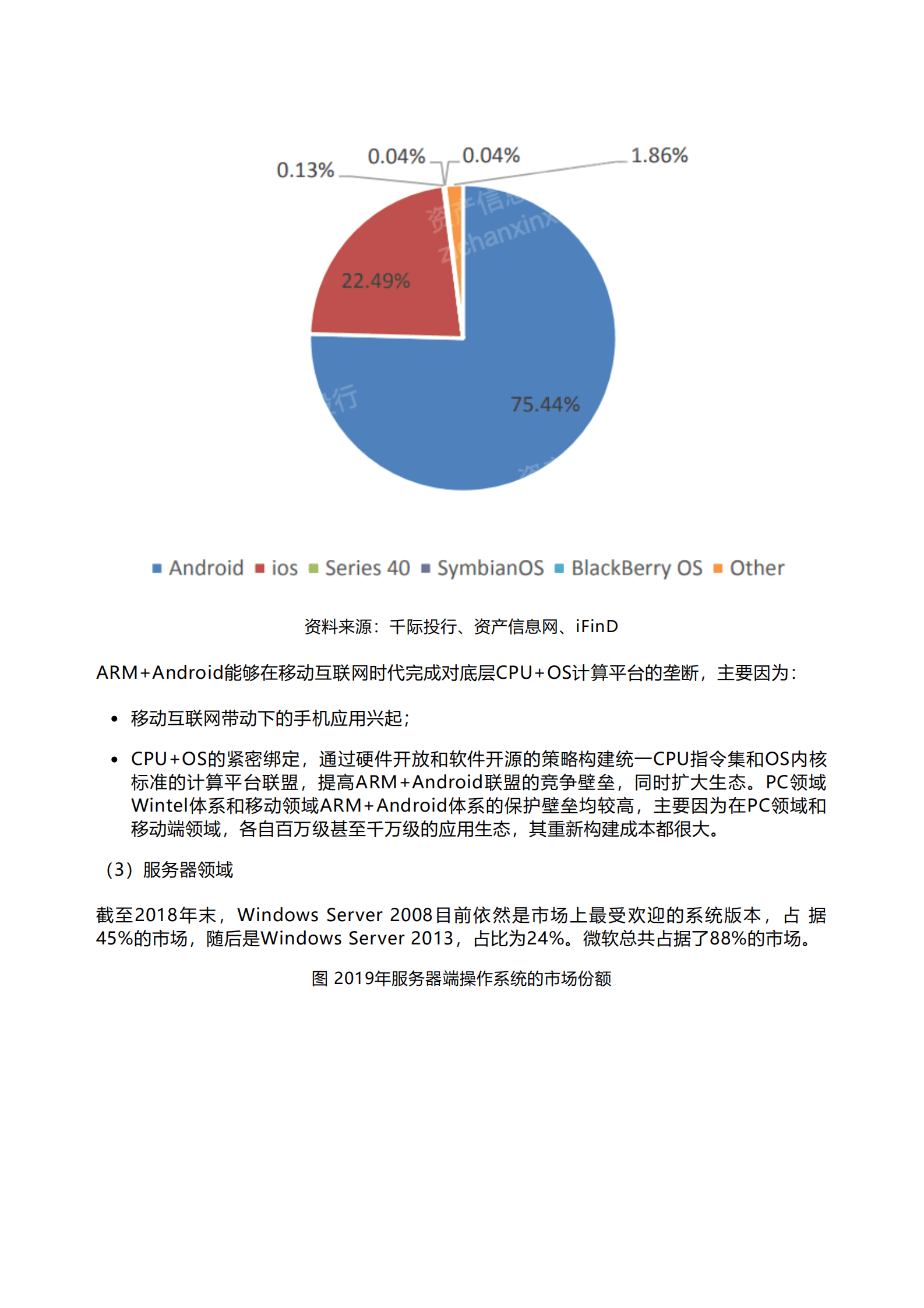 千际投行：2022年操作系统行业研究报告.pdf 第6页