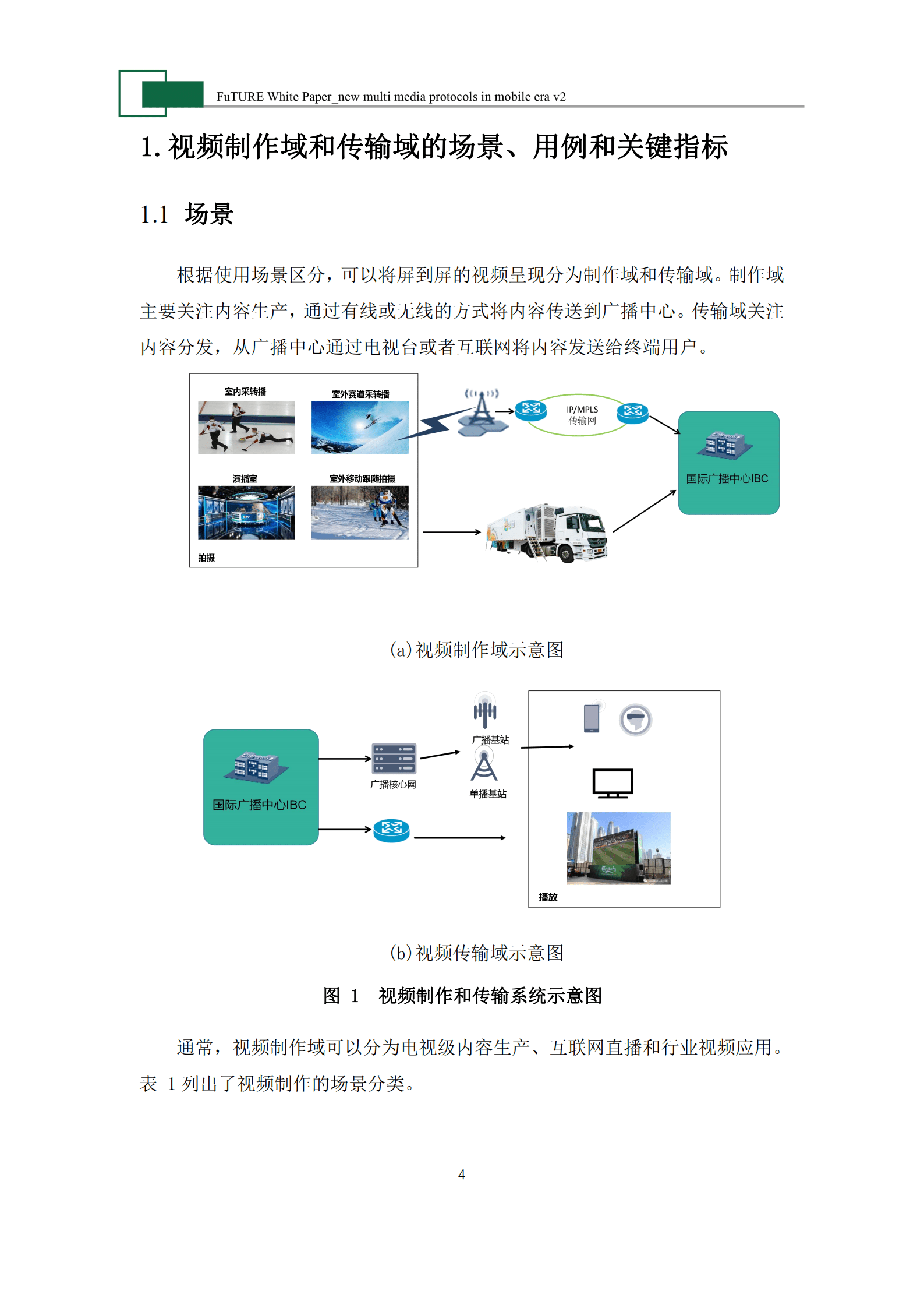 未来移动通信论坛：面向未来的移动宽带音视频传输协议-现状与挑战（2022）.pdf 第6页