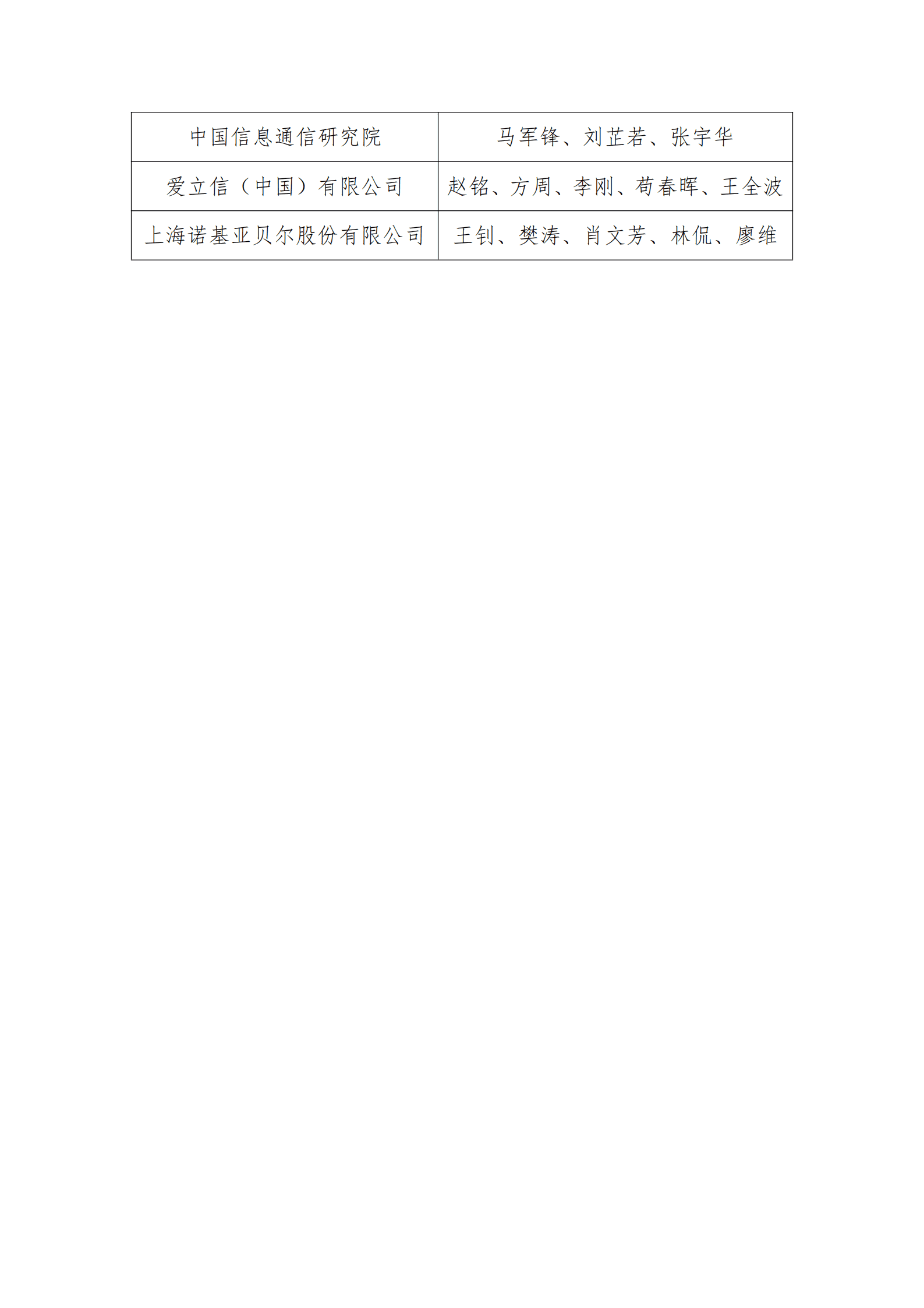 中国通信学会：自智网络前沿技术白皮书（2021年）.pdf 第4页