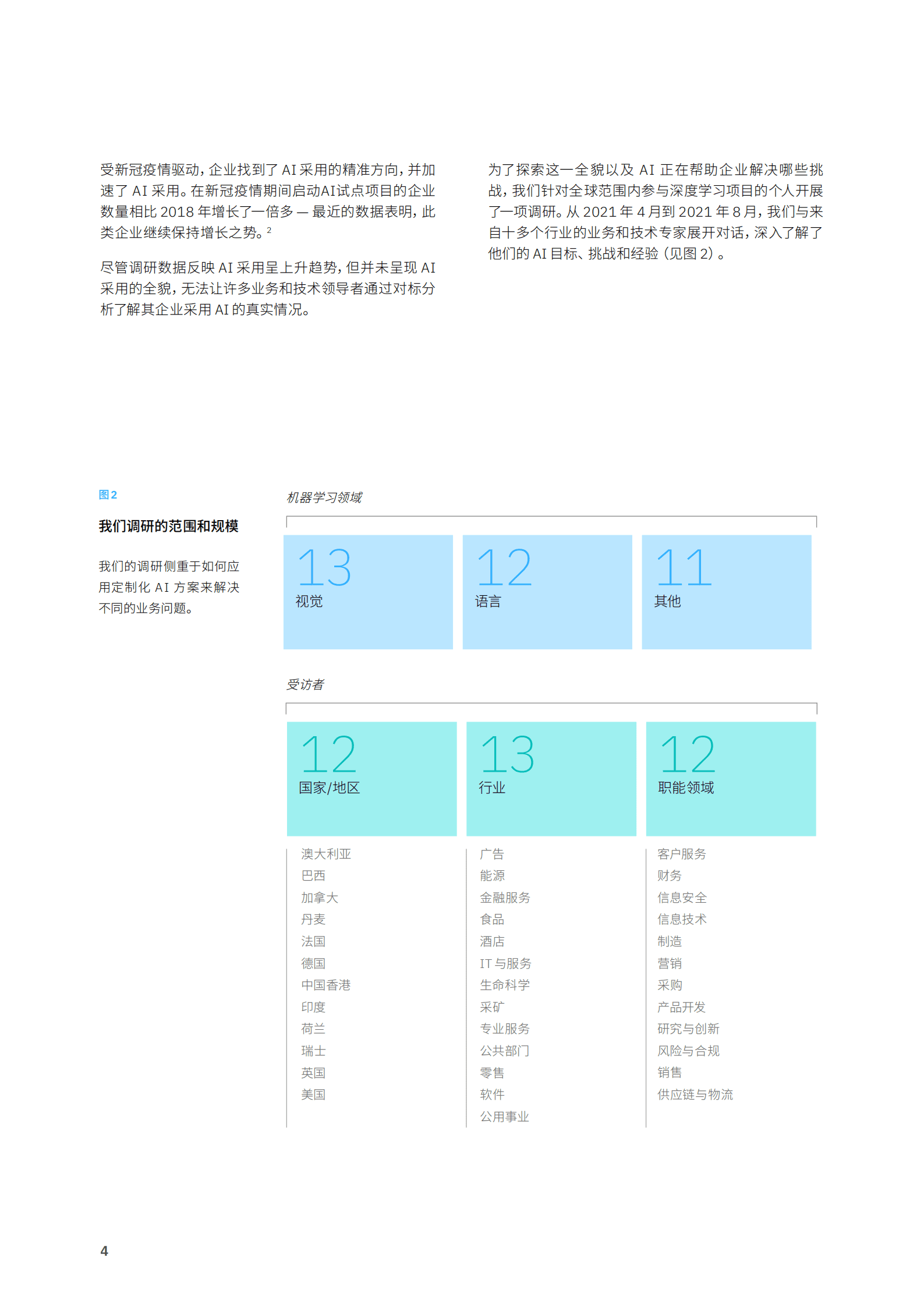 IBM：如何运用AI创造业务价值-12个真实成功案例（2022）.pdf 第5页