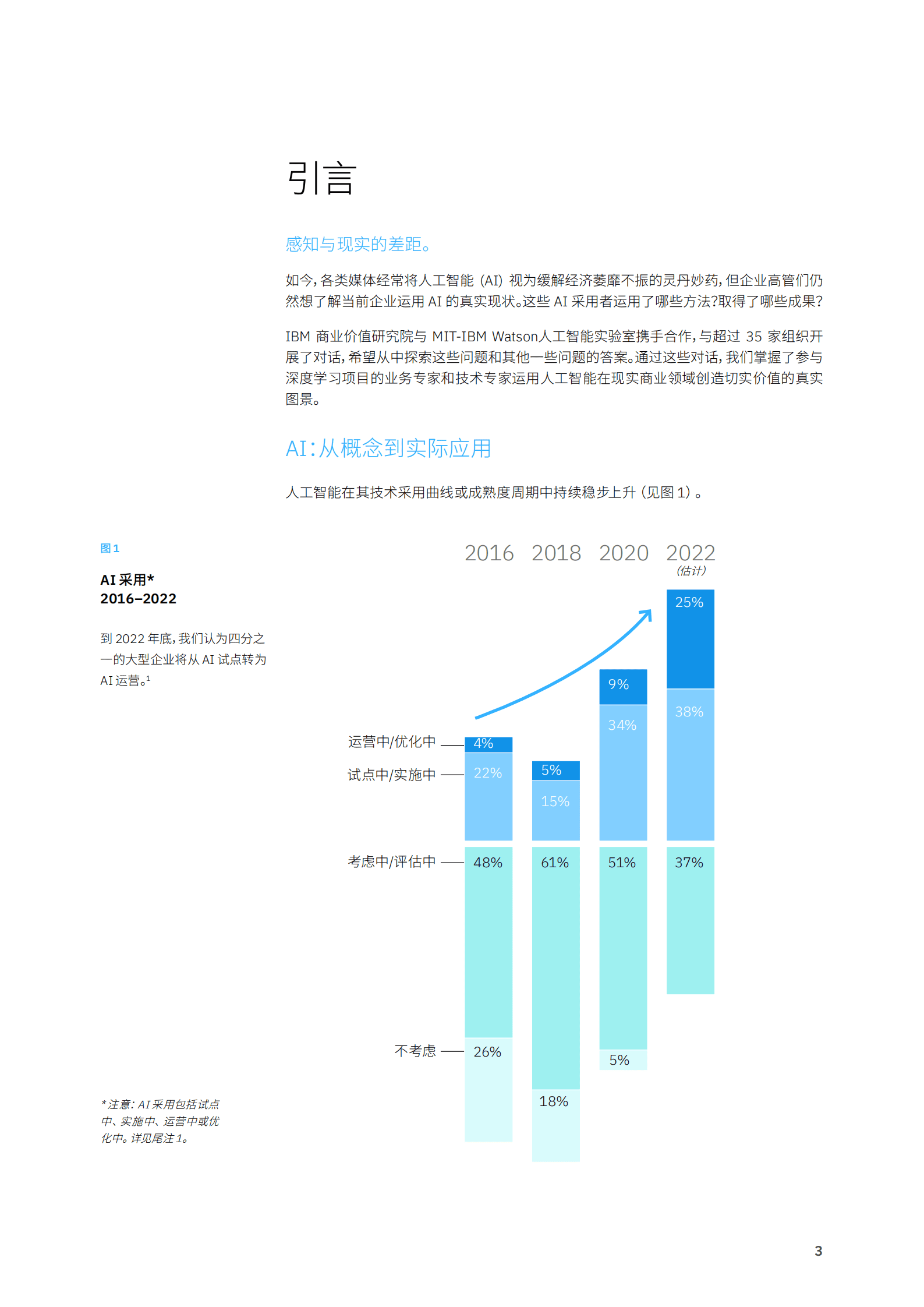 IBM：如何运用AI创造业务价值-12个真实成功案例（2022）.pdf 第4页