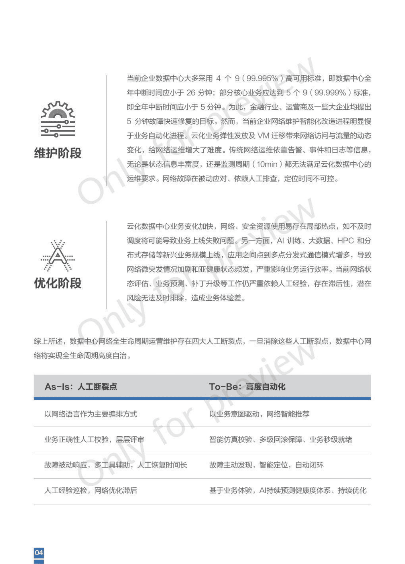 华为：L3.5数据中心自动驾驶网络白皮书.pdf 第6页