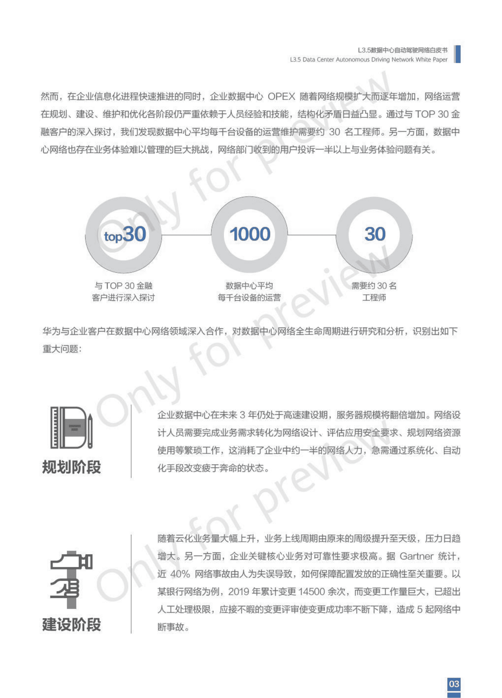 华为：L3.5数据中心自动驾驶网络白皮书.pdf 第5页