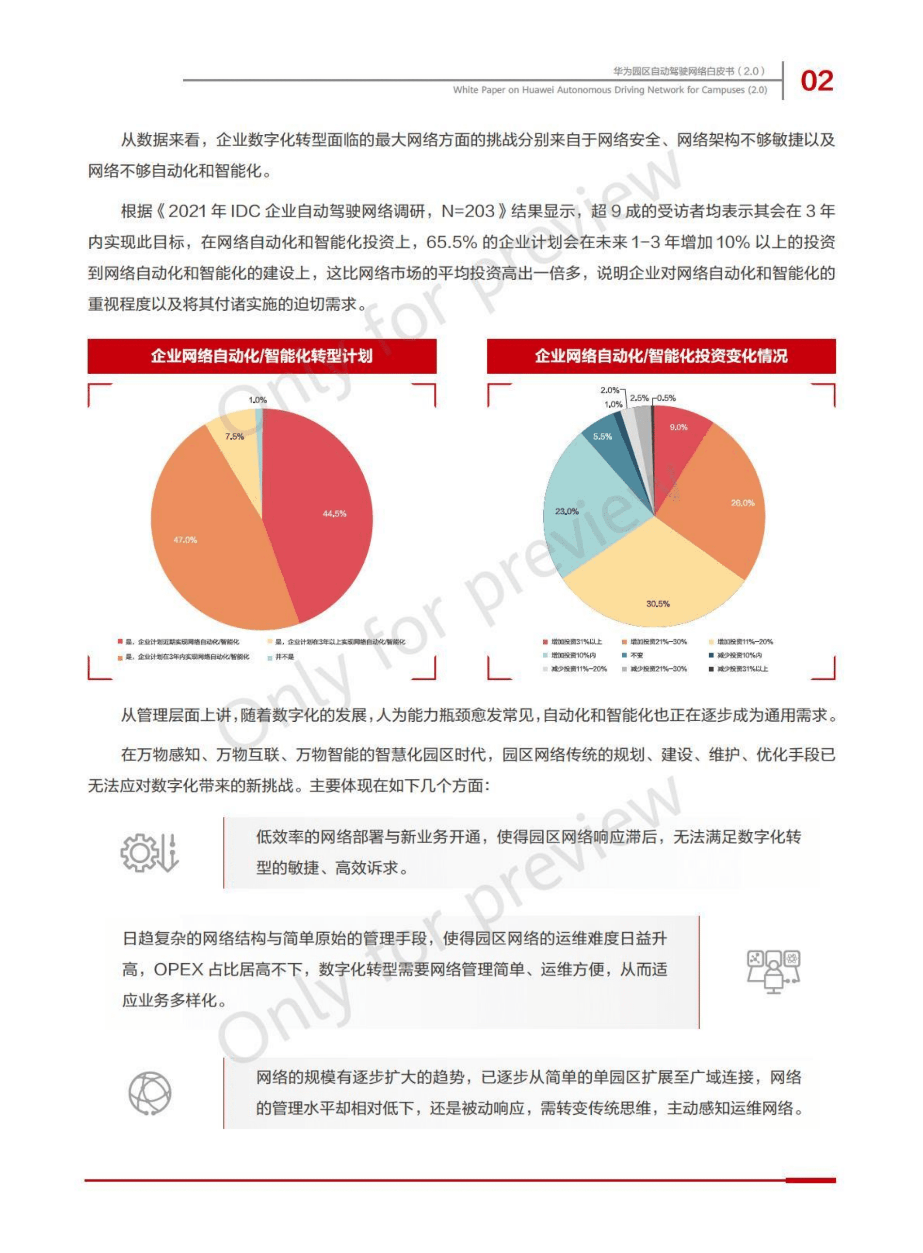 华为：园区自动驾驶网络白皮书（2.0）.pdf 第5页