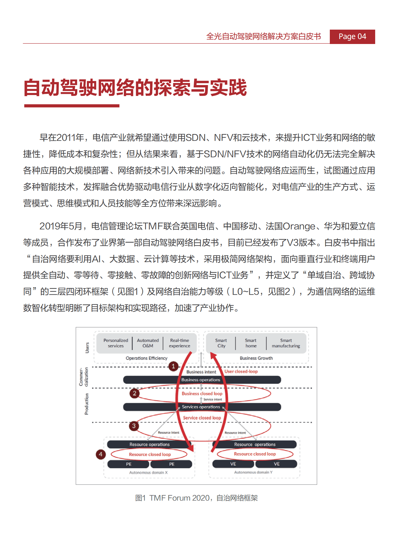 华为：全光自动驾驶网络解决方案白皮书.pdf 第6页