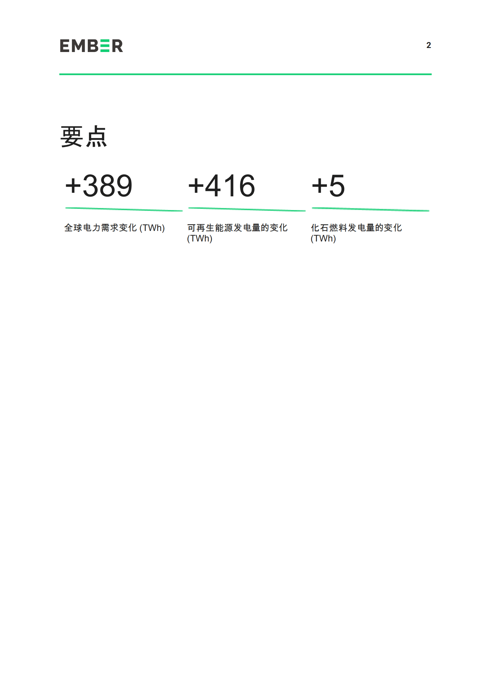 EMBER：2022年上半年全球电力洞察 .pdf 第3页