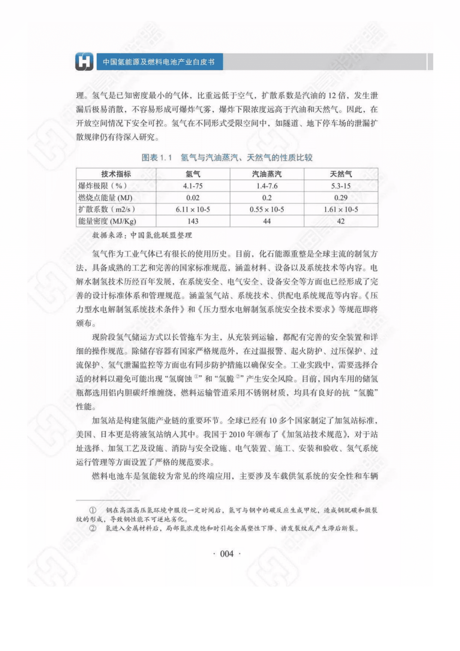 中国氢能联盟：中国氢能源及燃料电池产业白皮书（2019版）.pdf 第5页