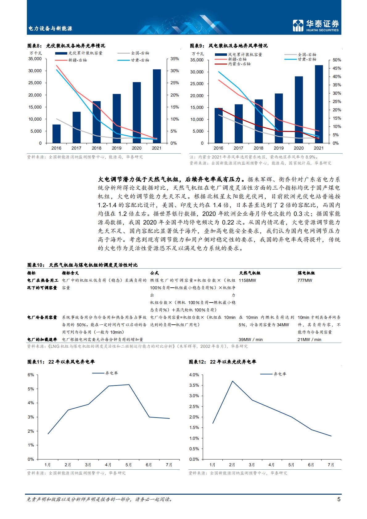 电力设备与新能源行业专题研究：储能协助能量时移，护航能源变革-221020.pdf 第5页