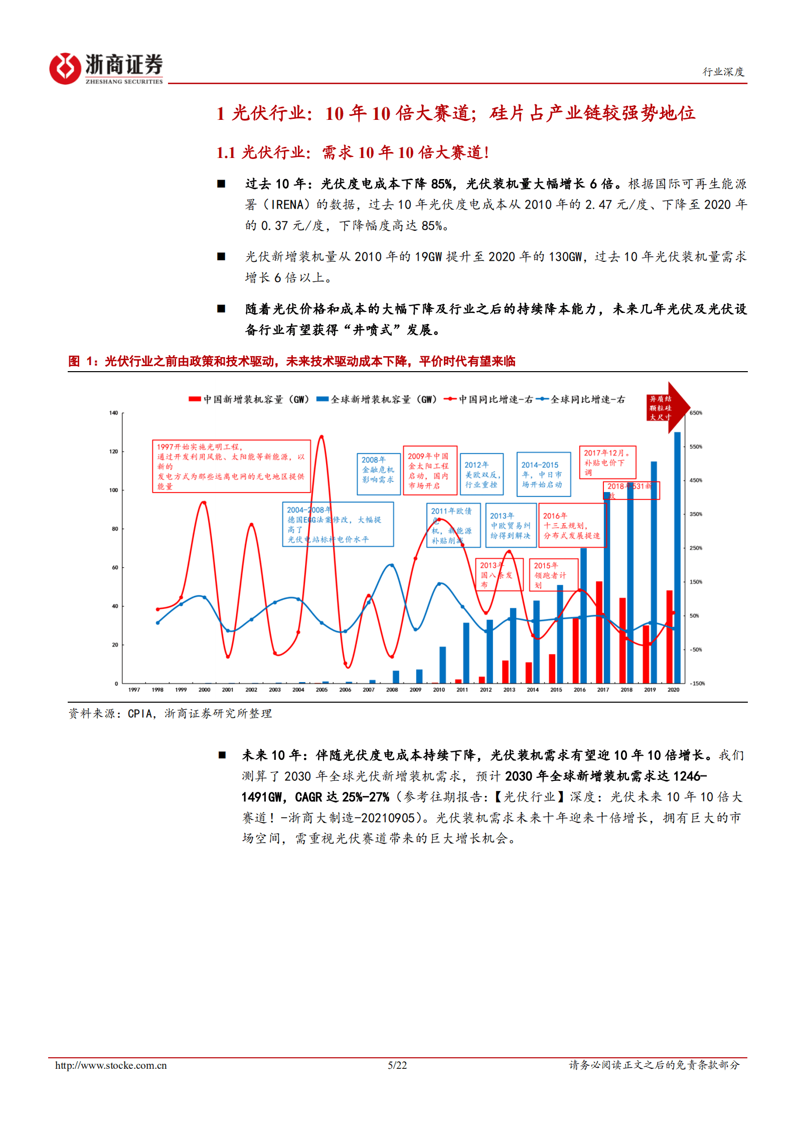 2022年光伏硅片行业深度报告：光伏硅片，格局、盈利好于预期；关注石英砂、颗粒硅新变量-221020.pdf 第5页