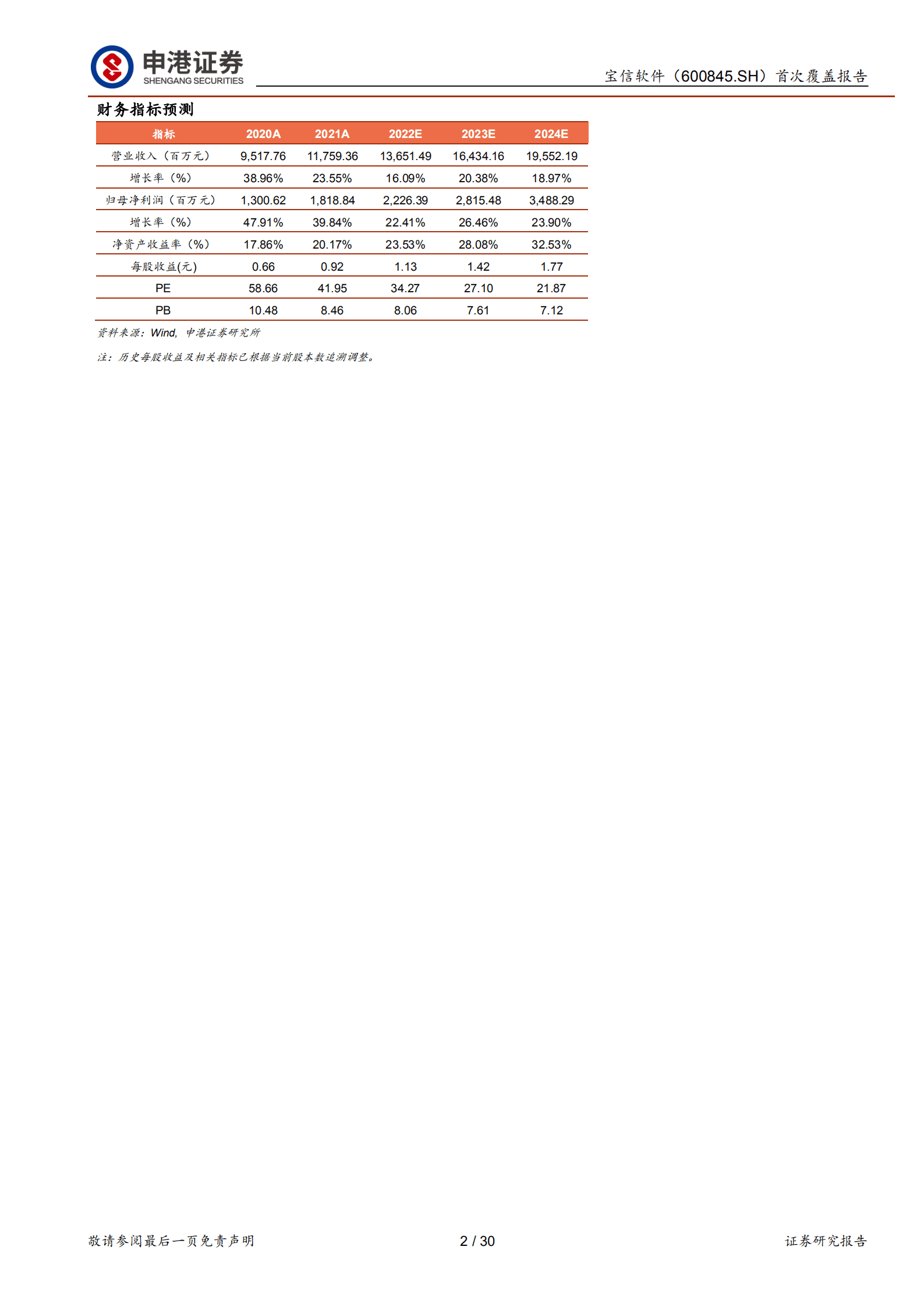 宝信软件-坚定赋能钢铁&ldquo;智&rdquo;造，潜心打造数字基建-221019.pdf 第2页